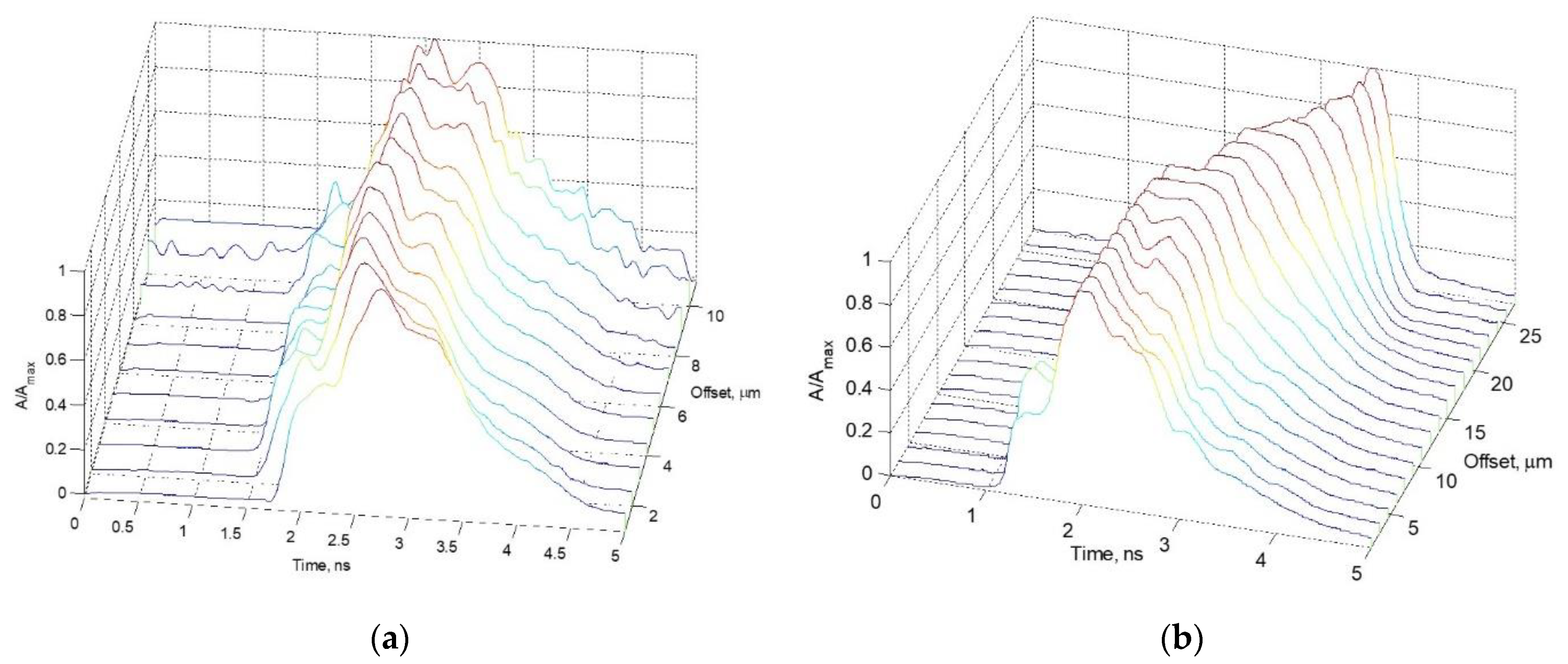 Fibers 09 00027 g022 Fibers 09 00027 g022
