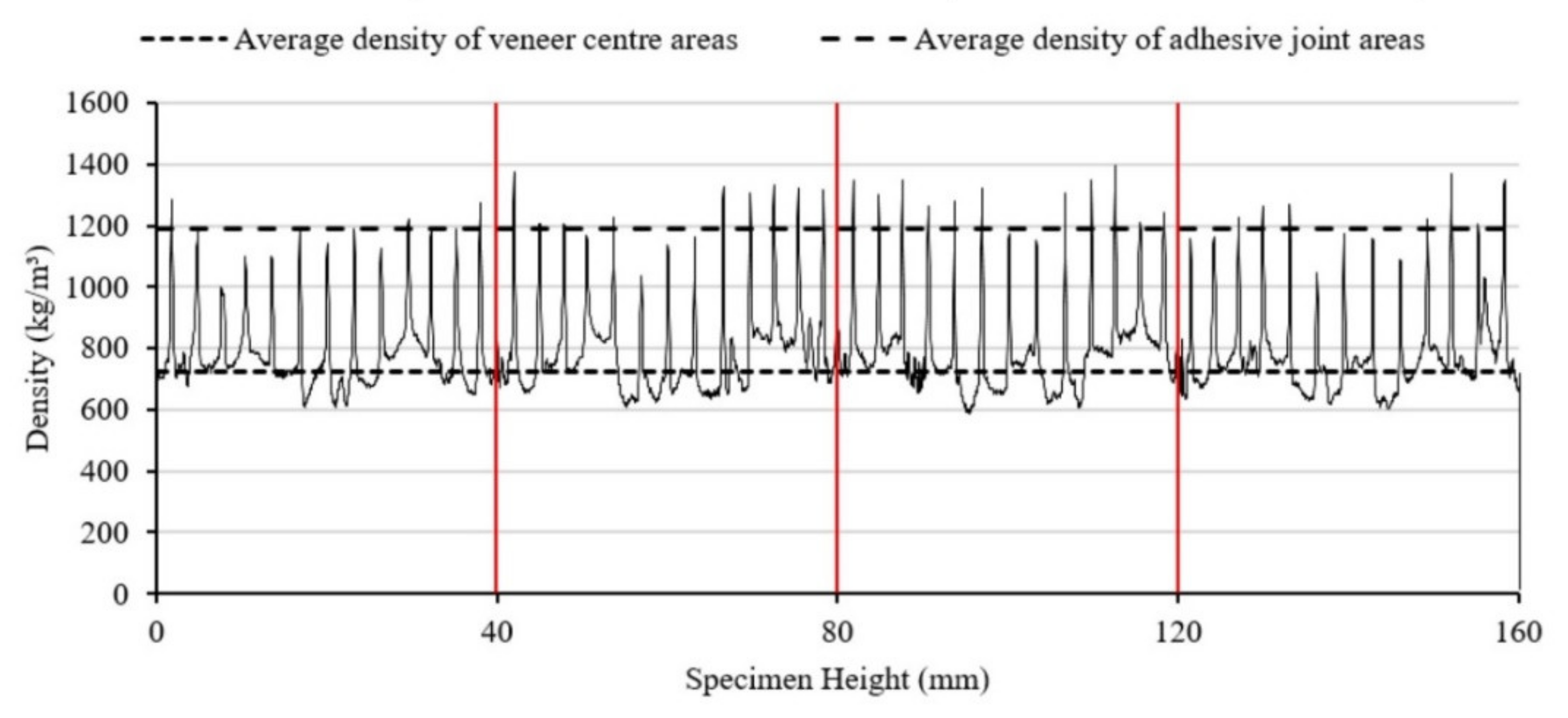 Fibers 09 00031 g002 Fibers 09 00031 g002