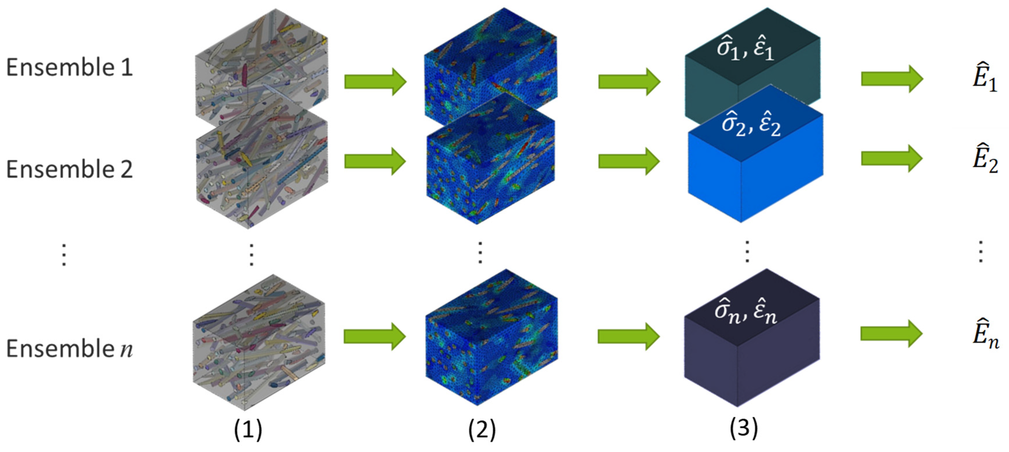 Fibers 09 00032 g003 Fibers 09 00032 g003