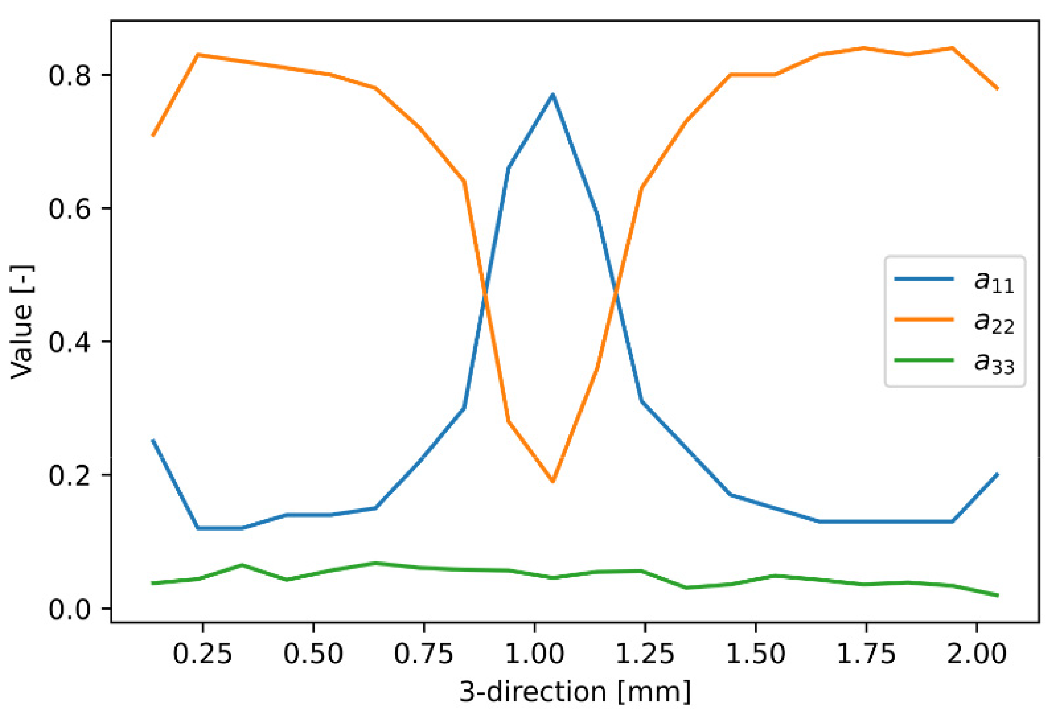 Fibers 09 00032 g005 Fibers 09 00032 g005