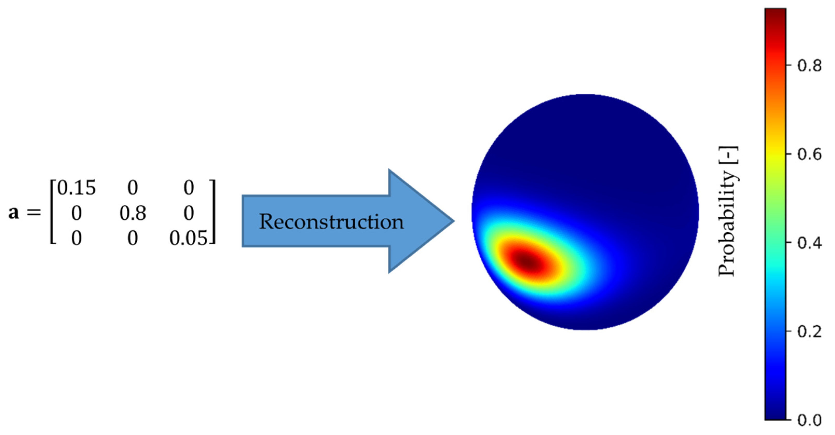 Fibers 09 00032 g006 Fibers 09 00032 g006