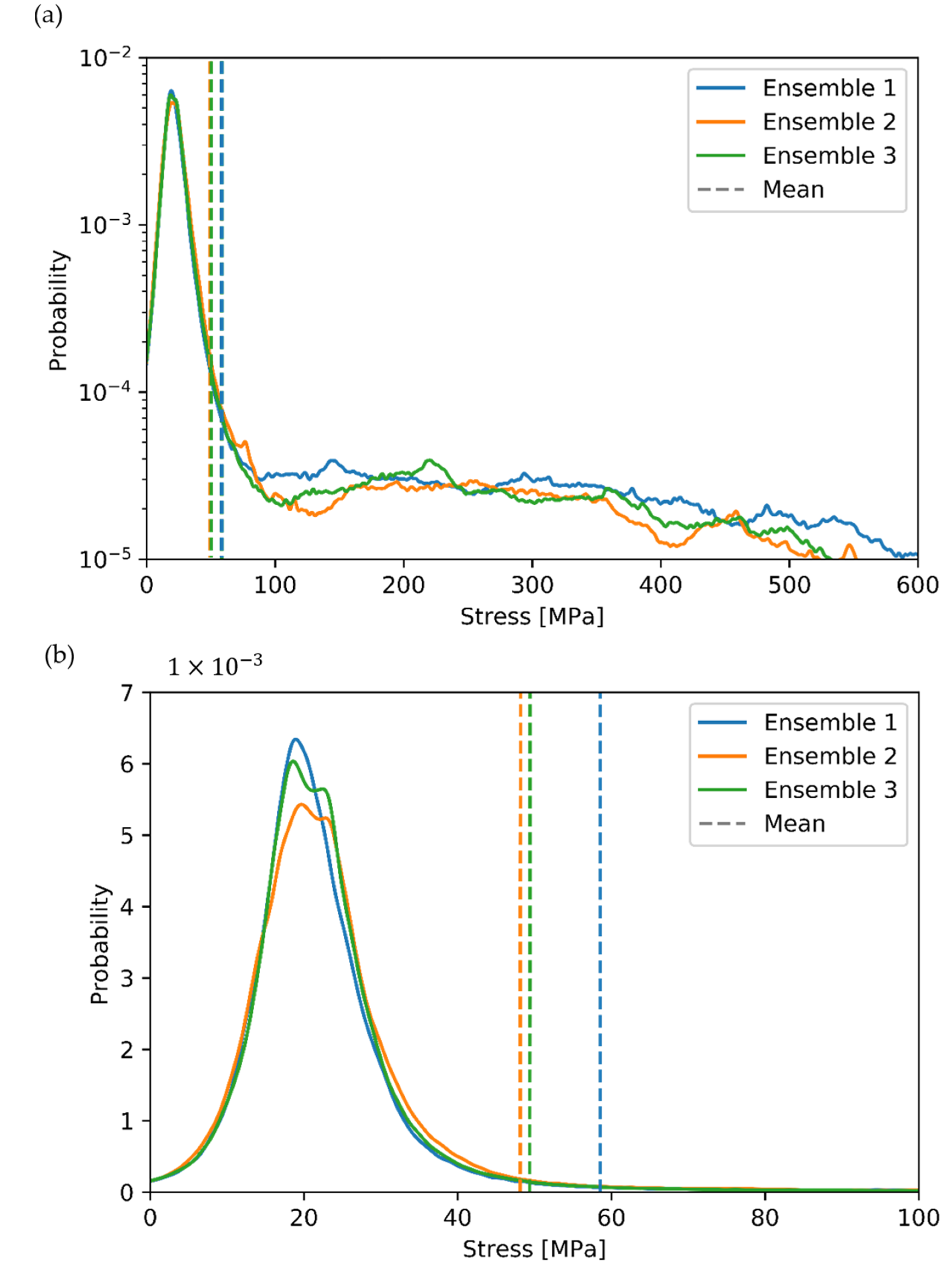 Fibers 09 00032 g010 Fibers 09 00032 g010
