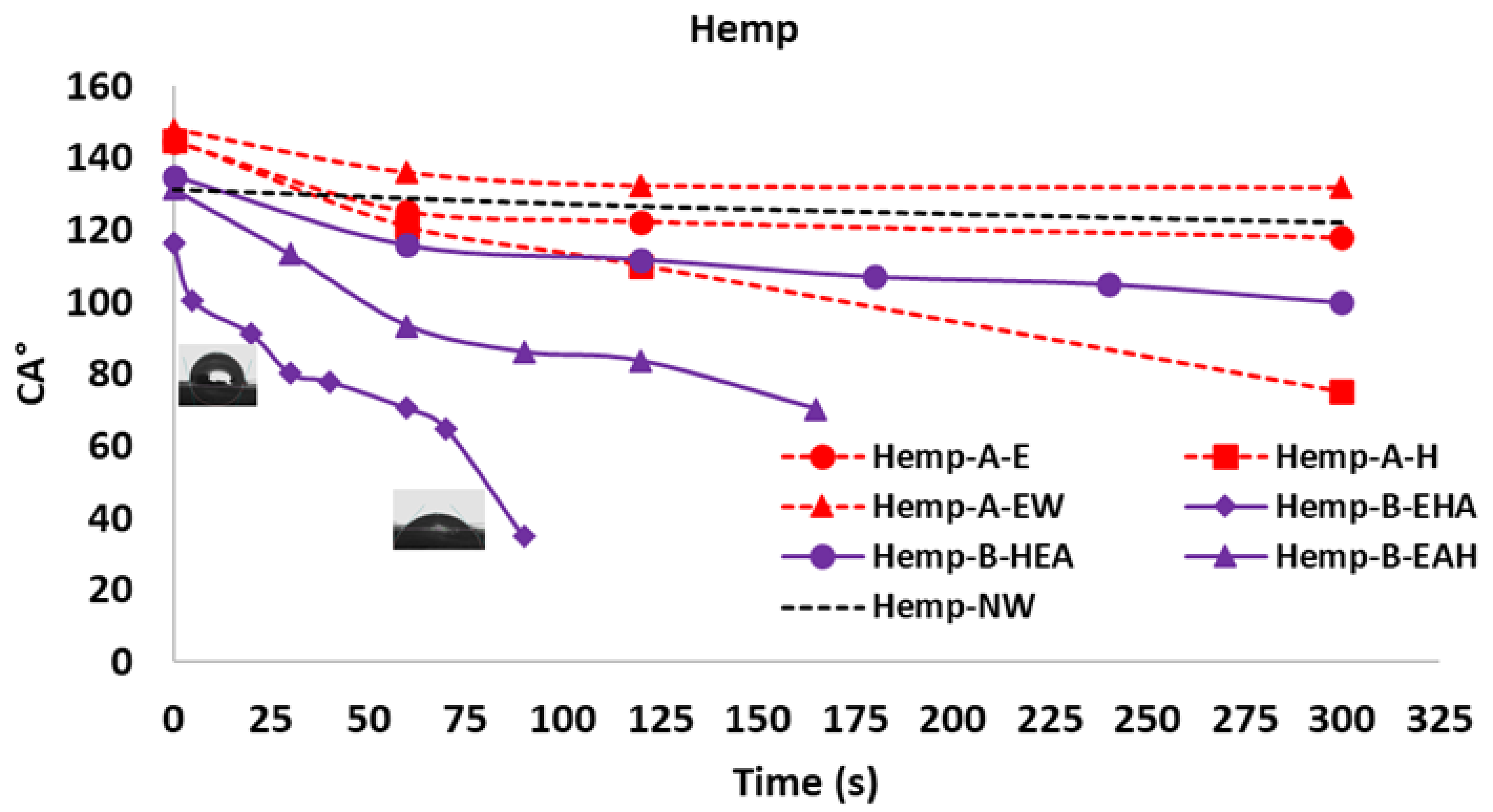Fibers 09 00054 g009