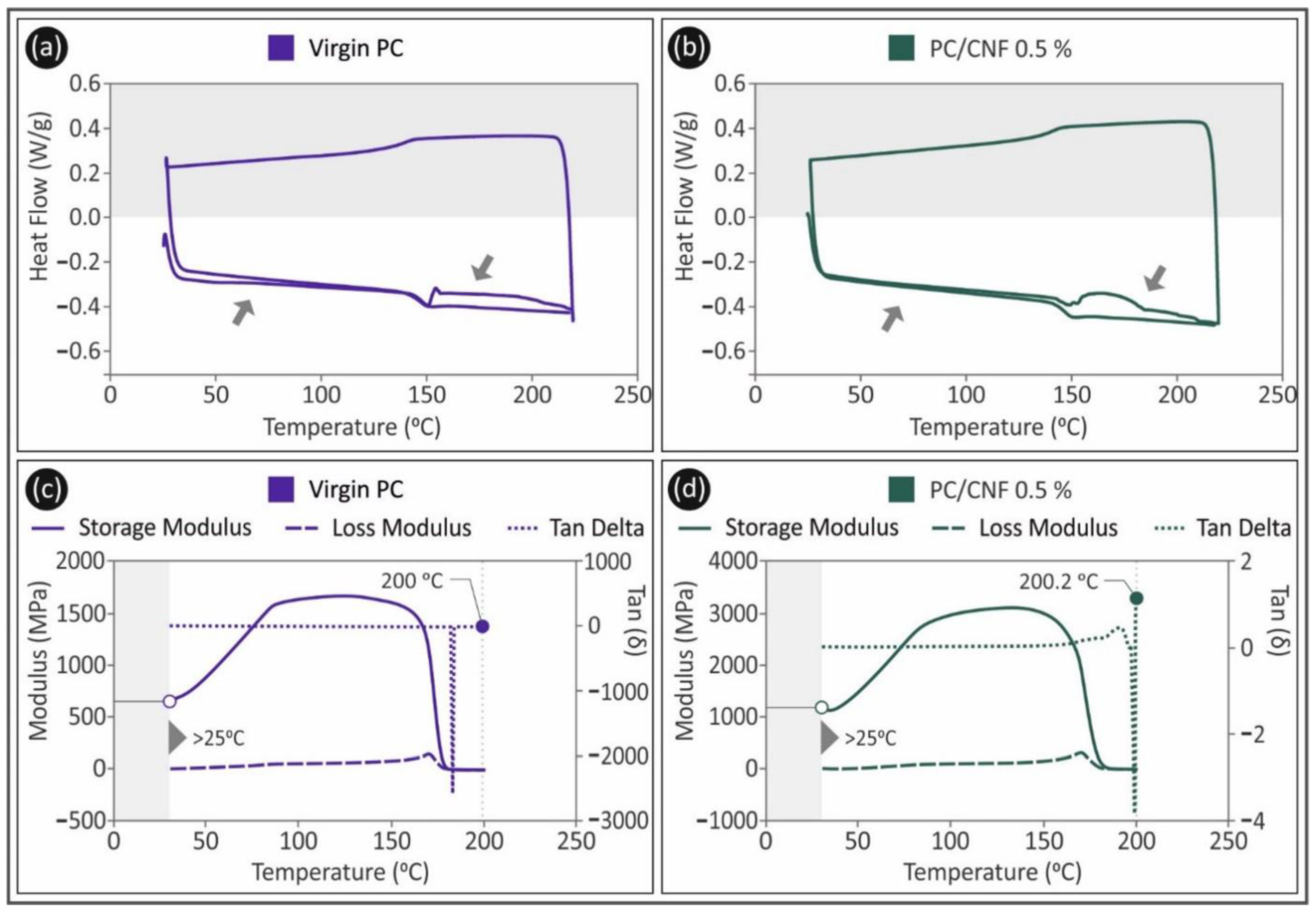 Fibers 09 00074 g006