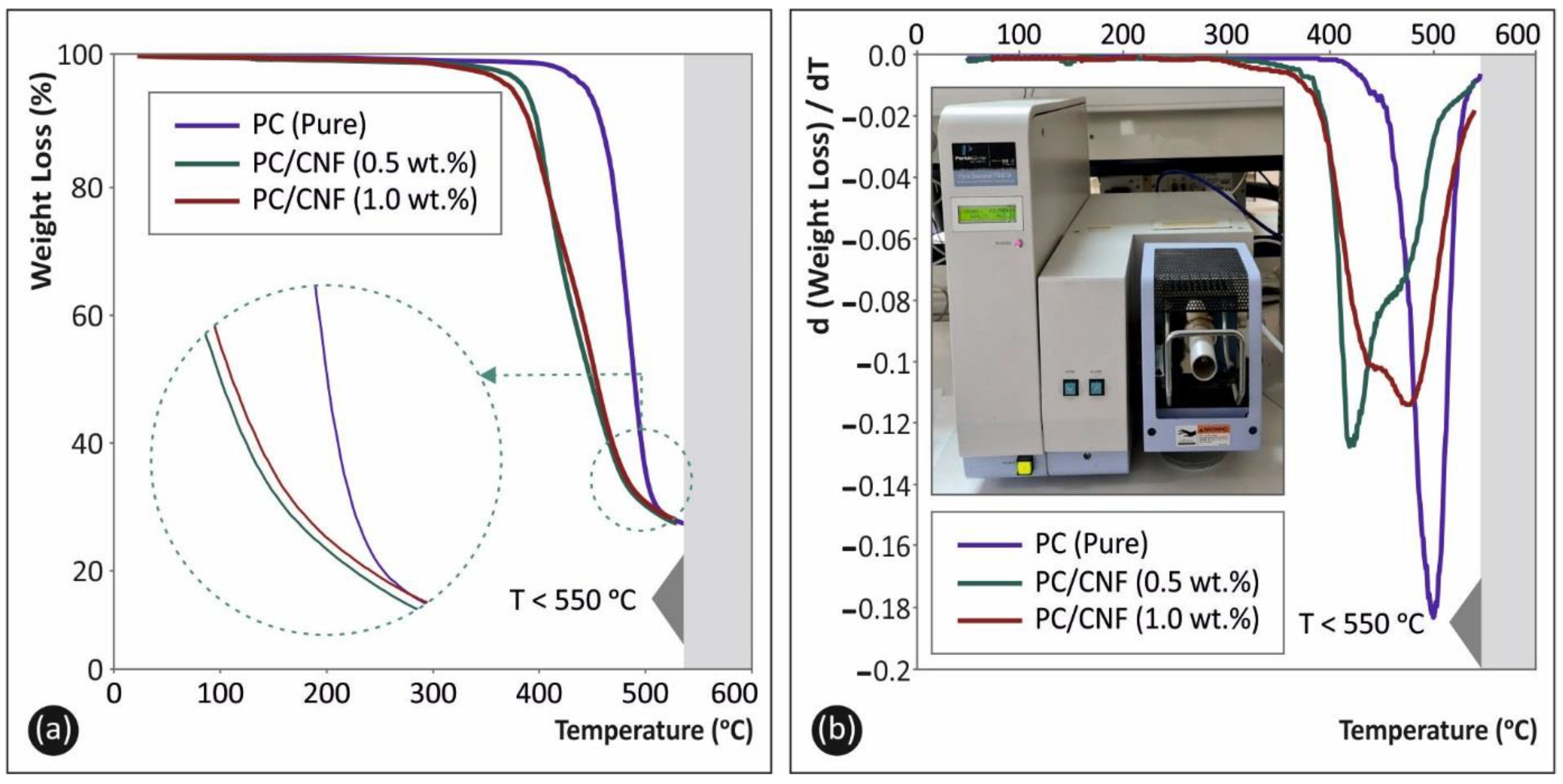 Fibers 09 00074 g009