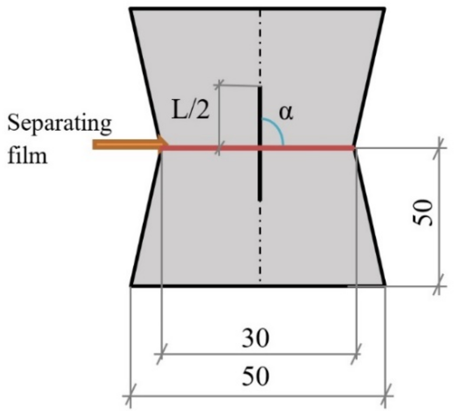 Fibers 09 00076 g002 Fibers 09 00076 g002