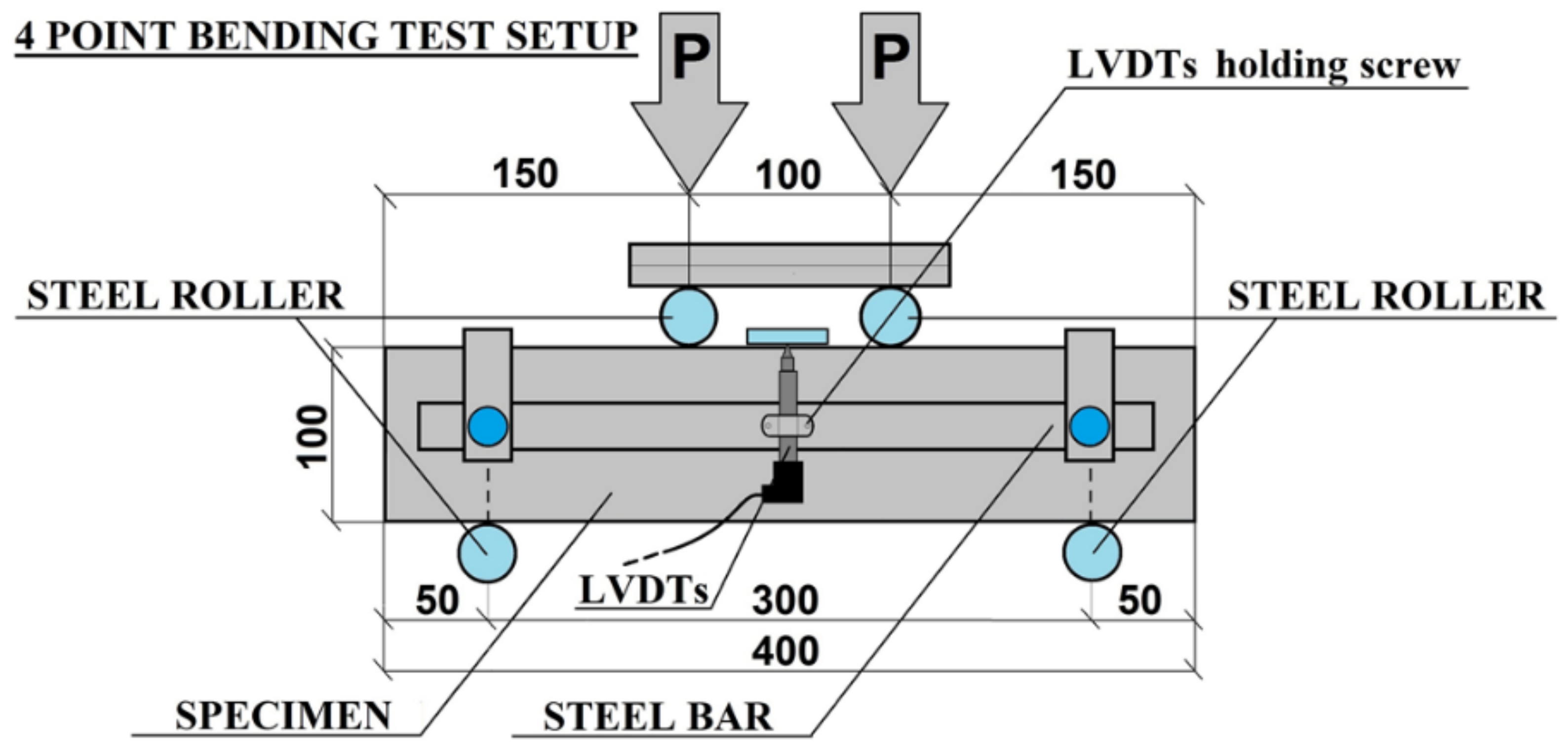 Fibers 09 00076 g013 Fibers 09 00076 g013