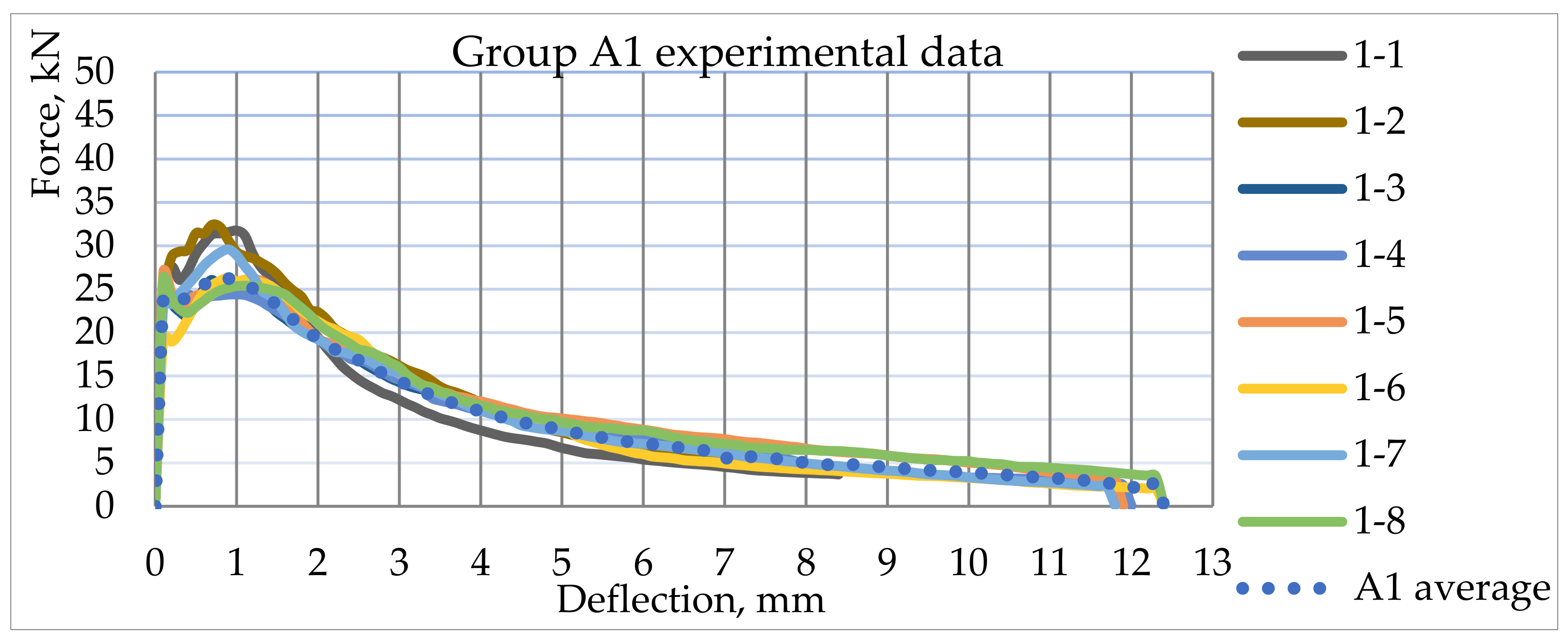 Fibers 09 00076 g015 Fibers 09 00076 g015