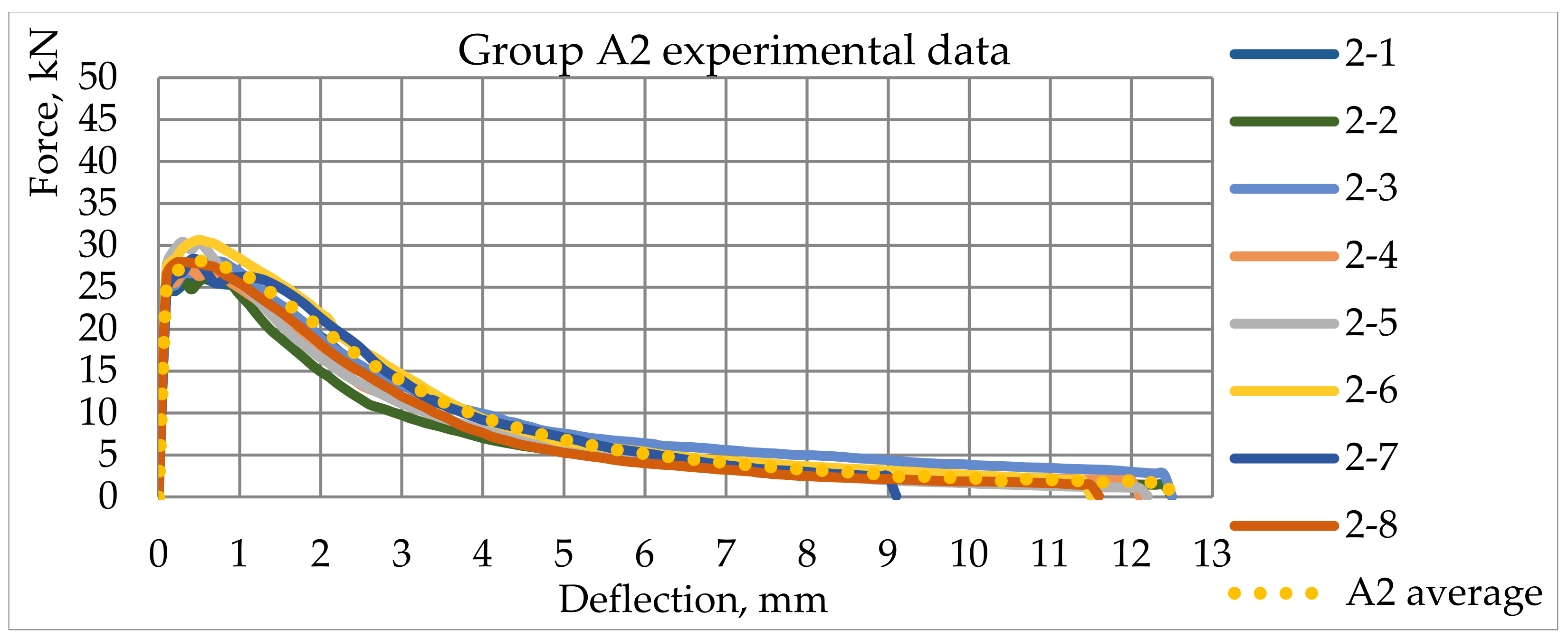 Fibers 09 00076 g016 Fibers 09 00076 g016