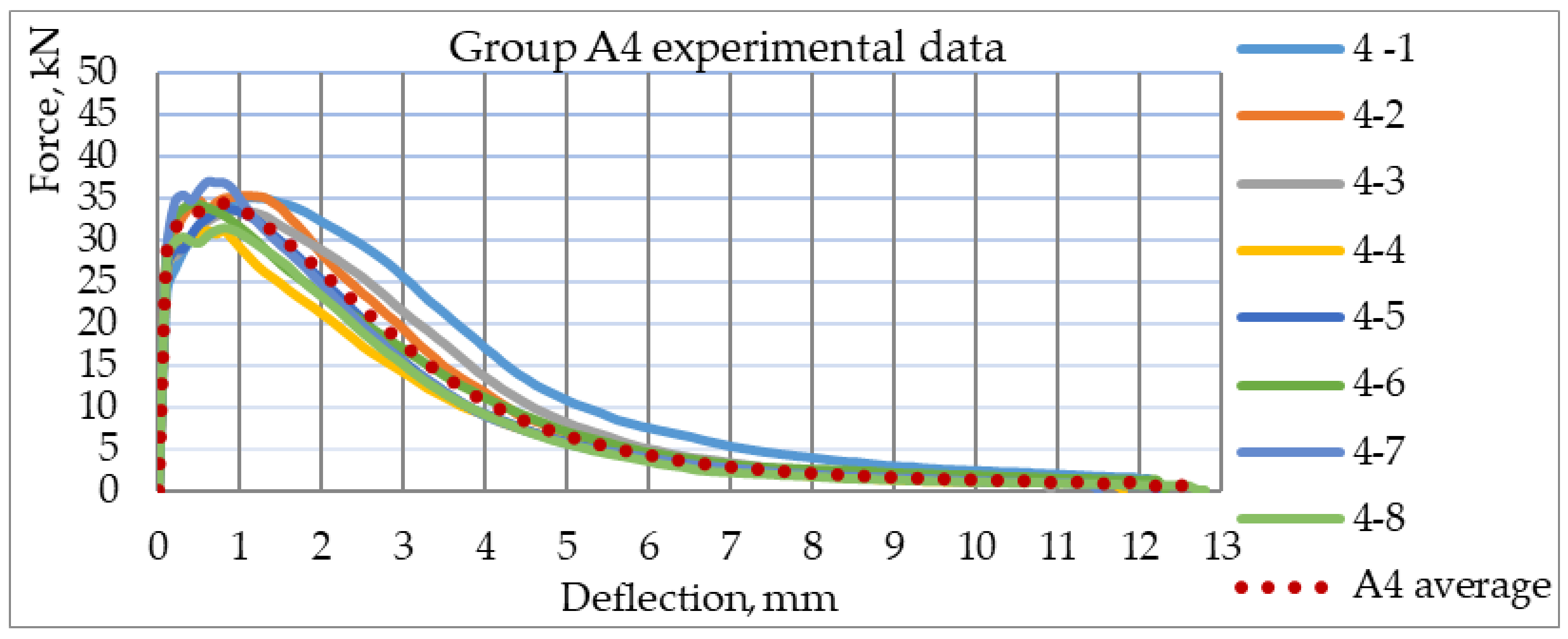 Fibers 09 00076 g018 Fibers 09 00076 g018