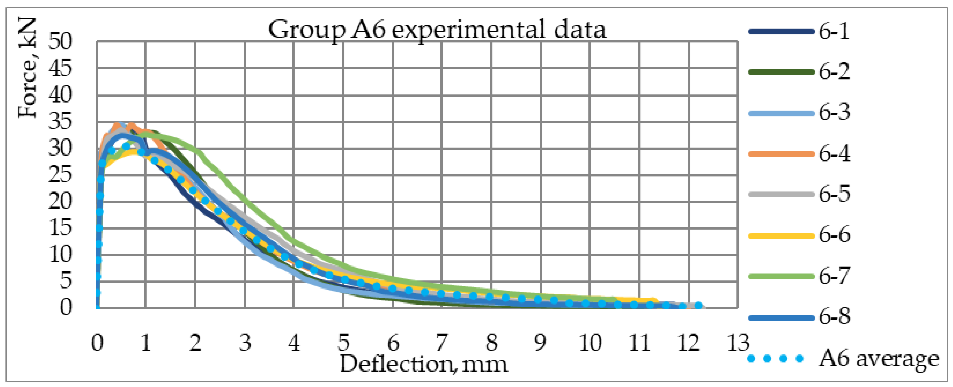 Fibers 09 00076 g020 Fibers 09 00076 g020