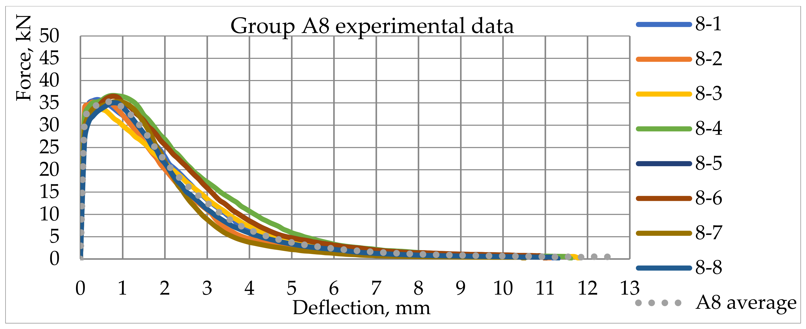Fibers 09 00076 g022 Fibers 09 00076 g022