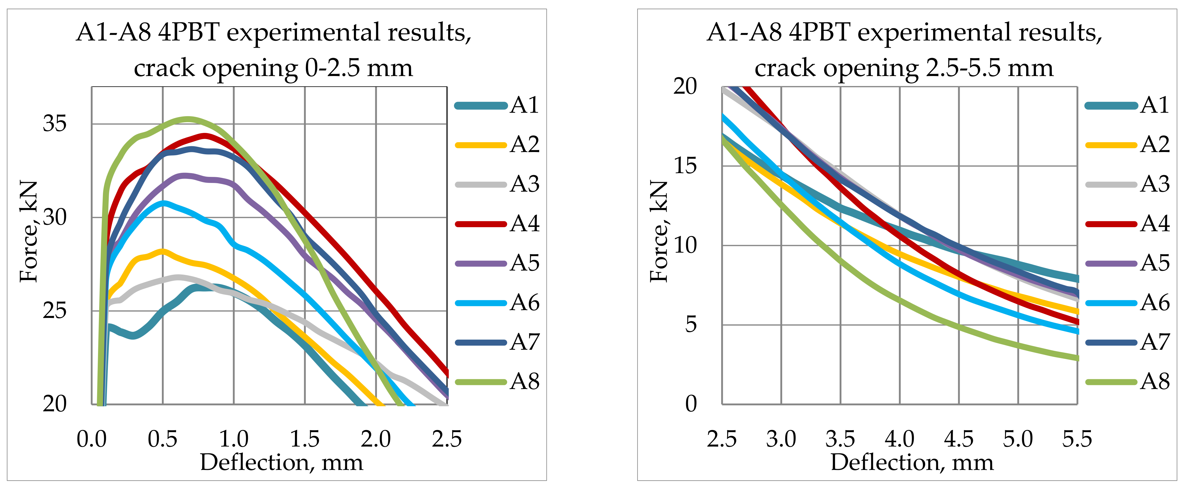 Fibers 09 00076 g023 Fibers 09 00076 g023