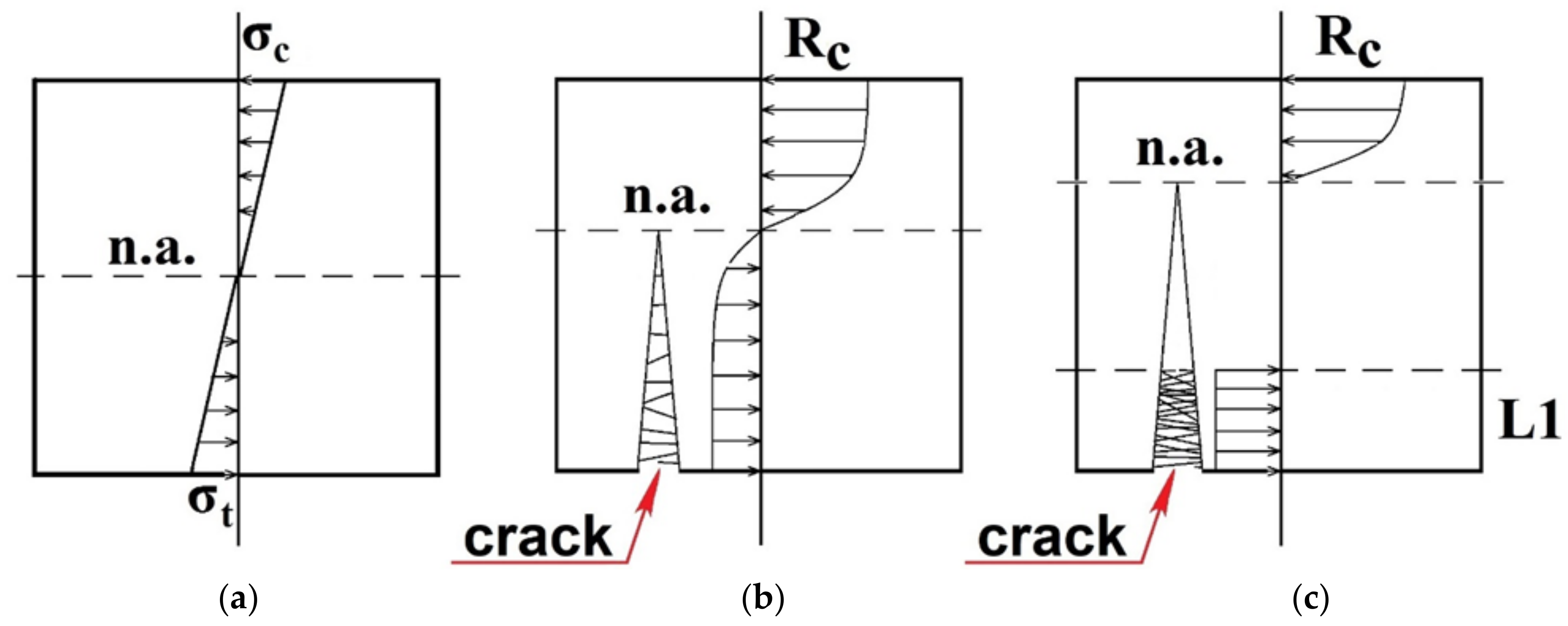 Fibers 09 00076 g024 Fibers 09 00076 g024
