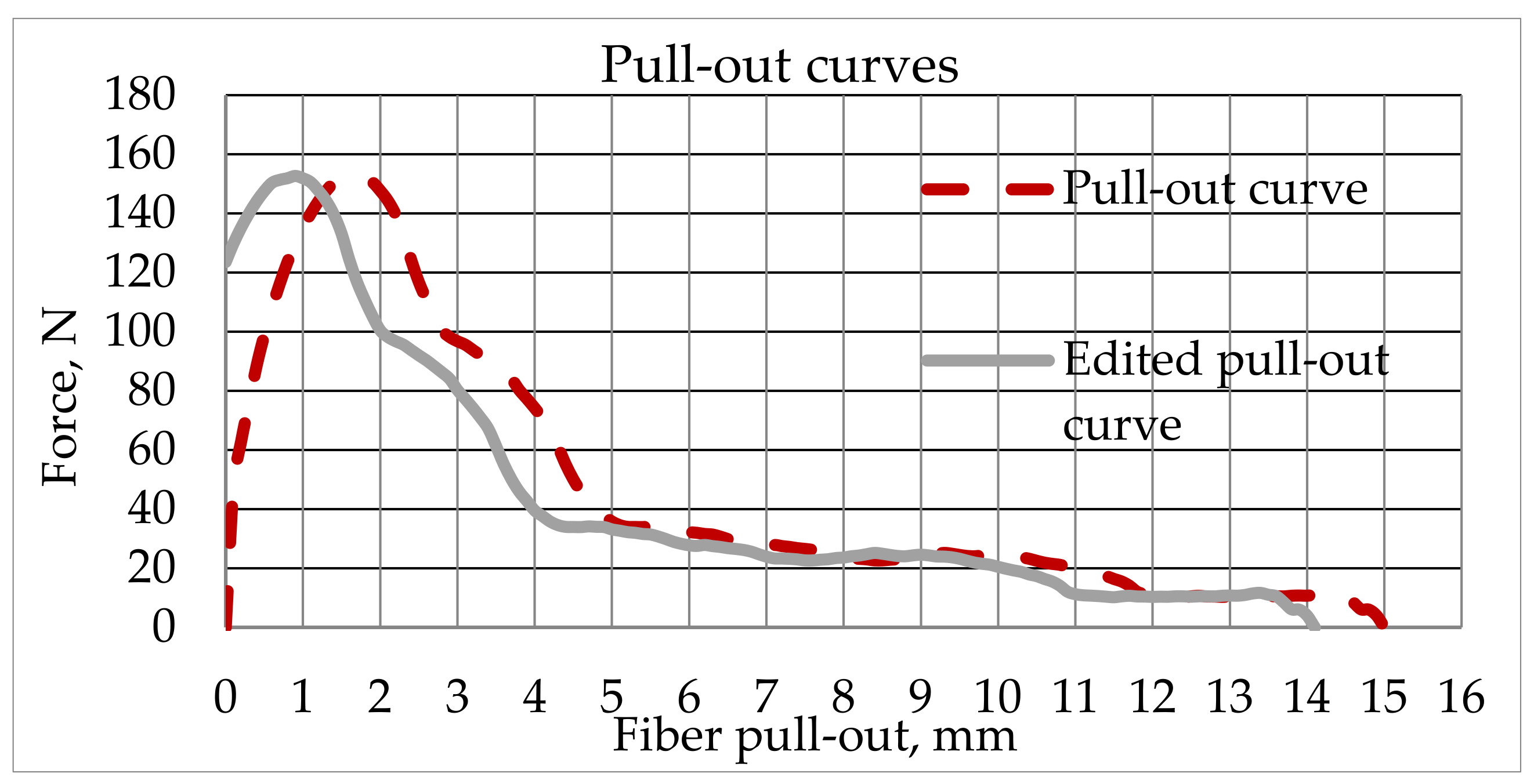 Fibers 09 00076 g025 Fibers 09 00076 g025