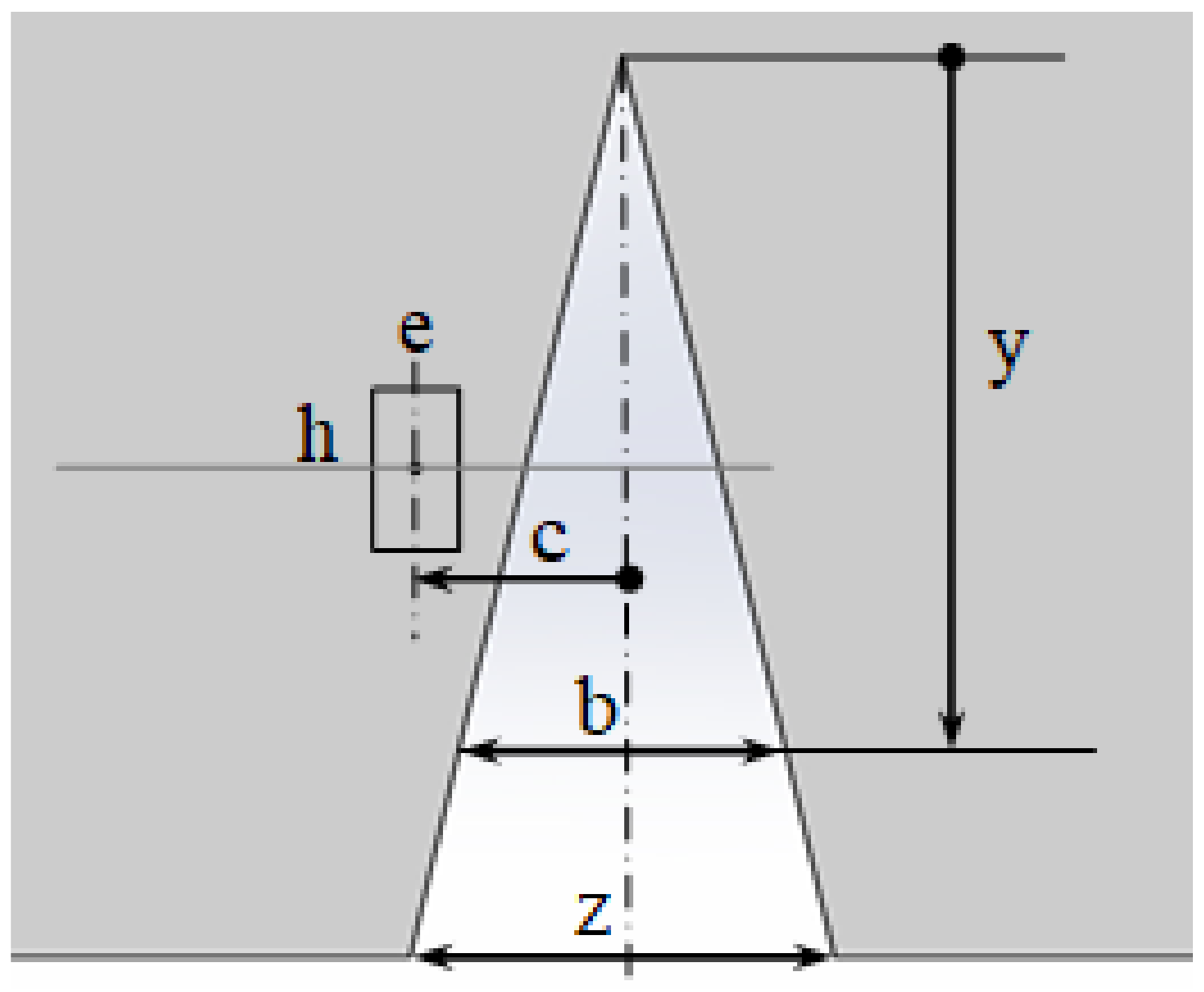 Fibers 09 00076 g026 Fibers 09 00076 g026