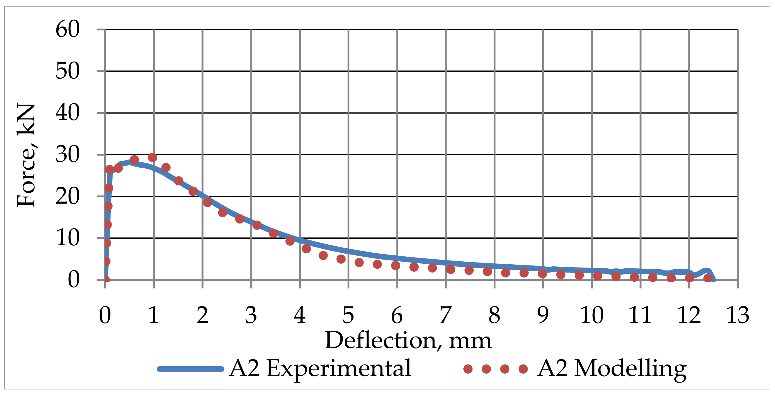 Fibers 09 00076 g028 Fibers 09 00076 g028