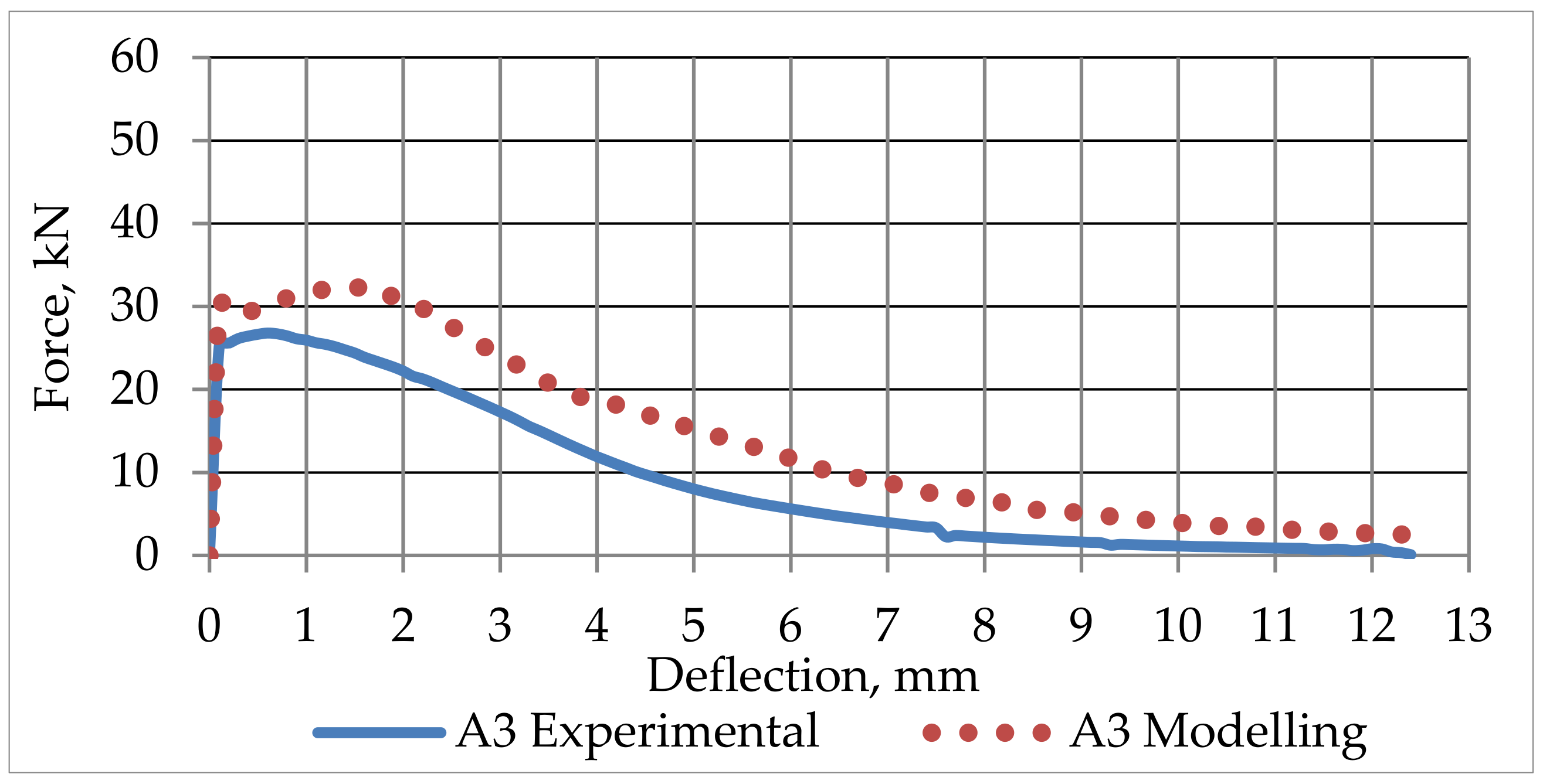 Fibers 09 00076 g029 Fibers 09 00076 g029
