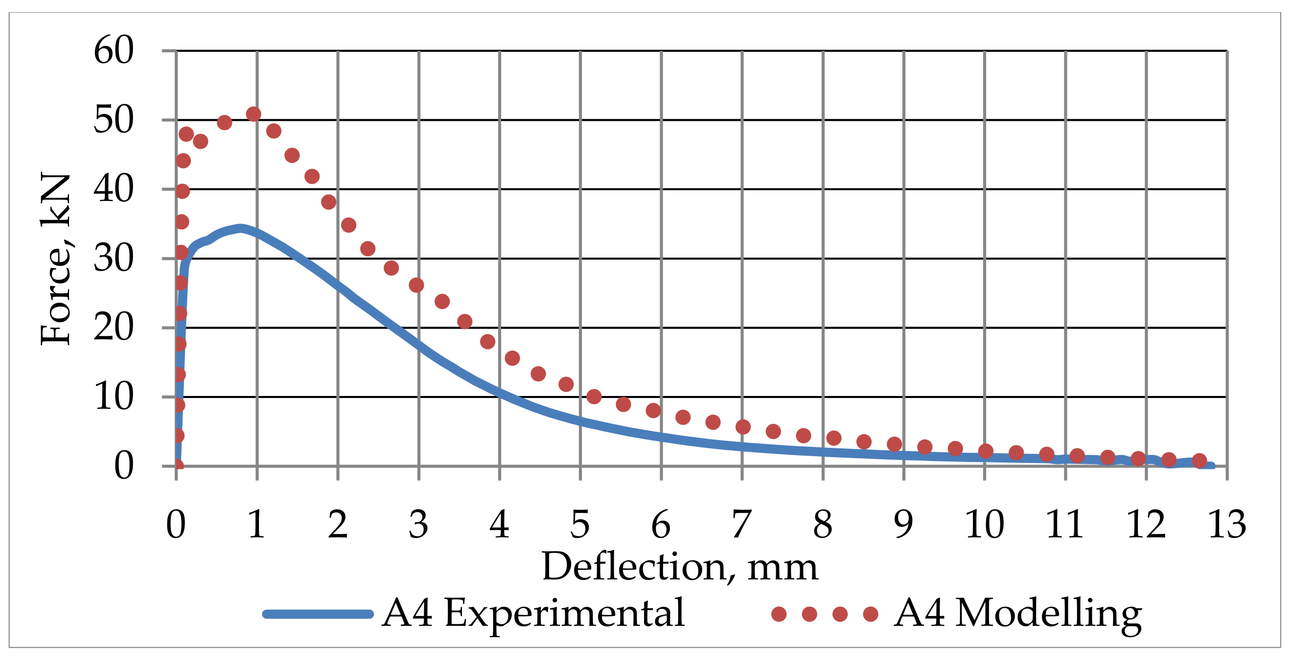 Fibers 09 00076 g030 Fibers 09 00076 g030