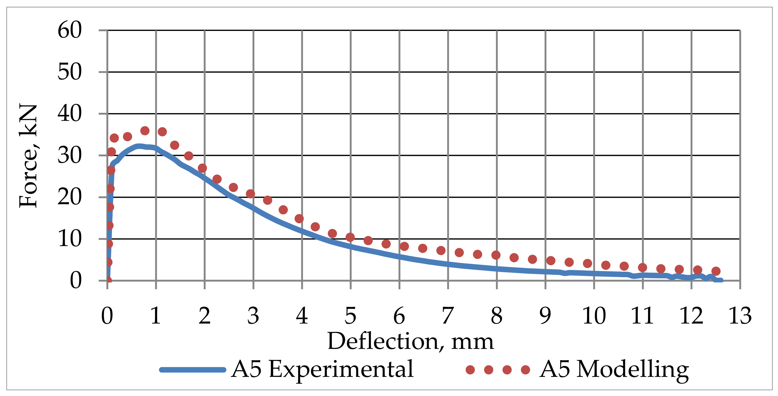 Fibers 09 00076 g031 Fibers 09 00076 g031