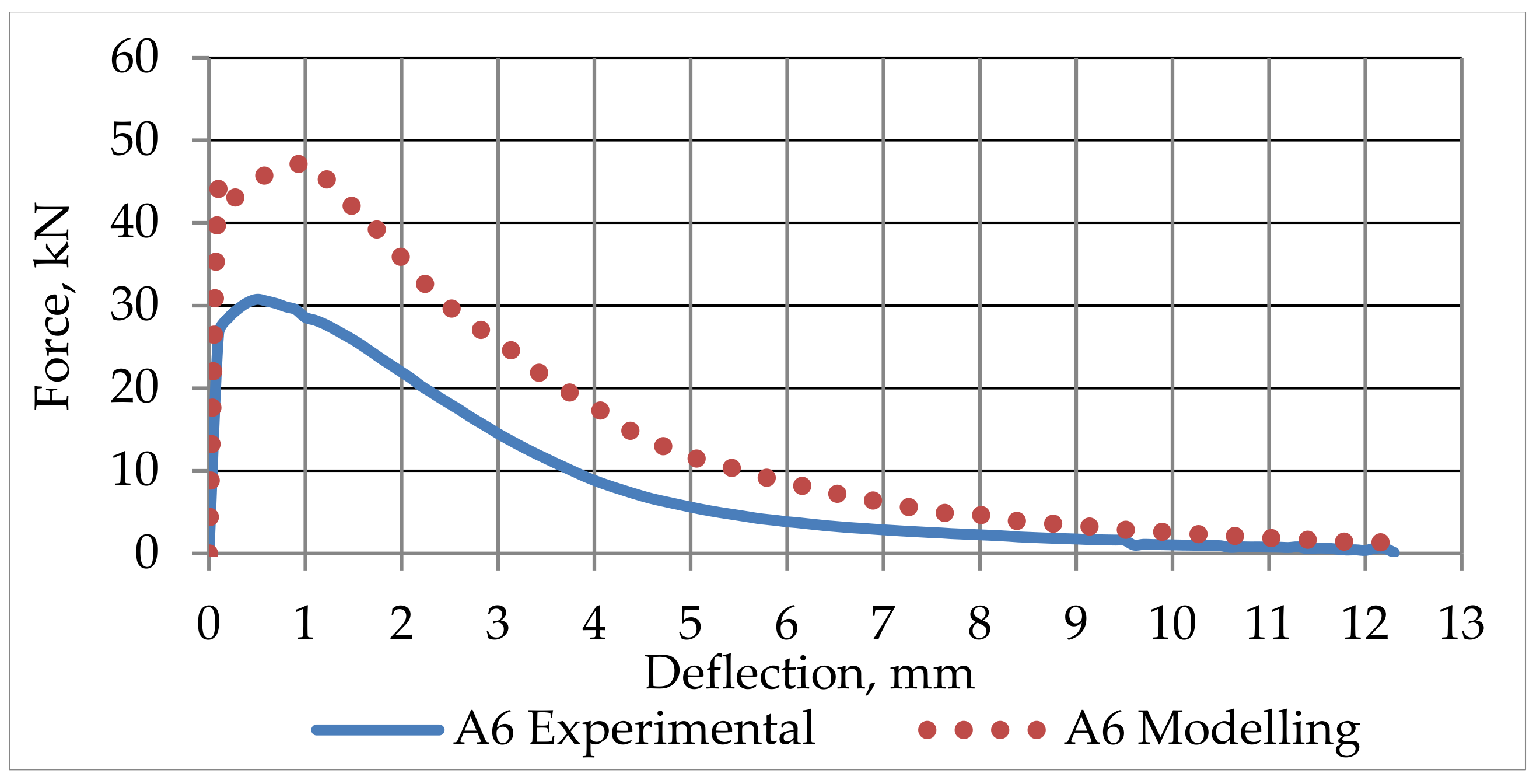 Fibers 09 00076 g032 Fibers 09 00076 g032