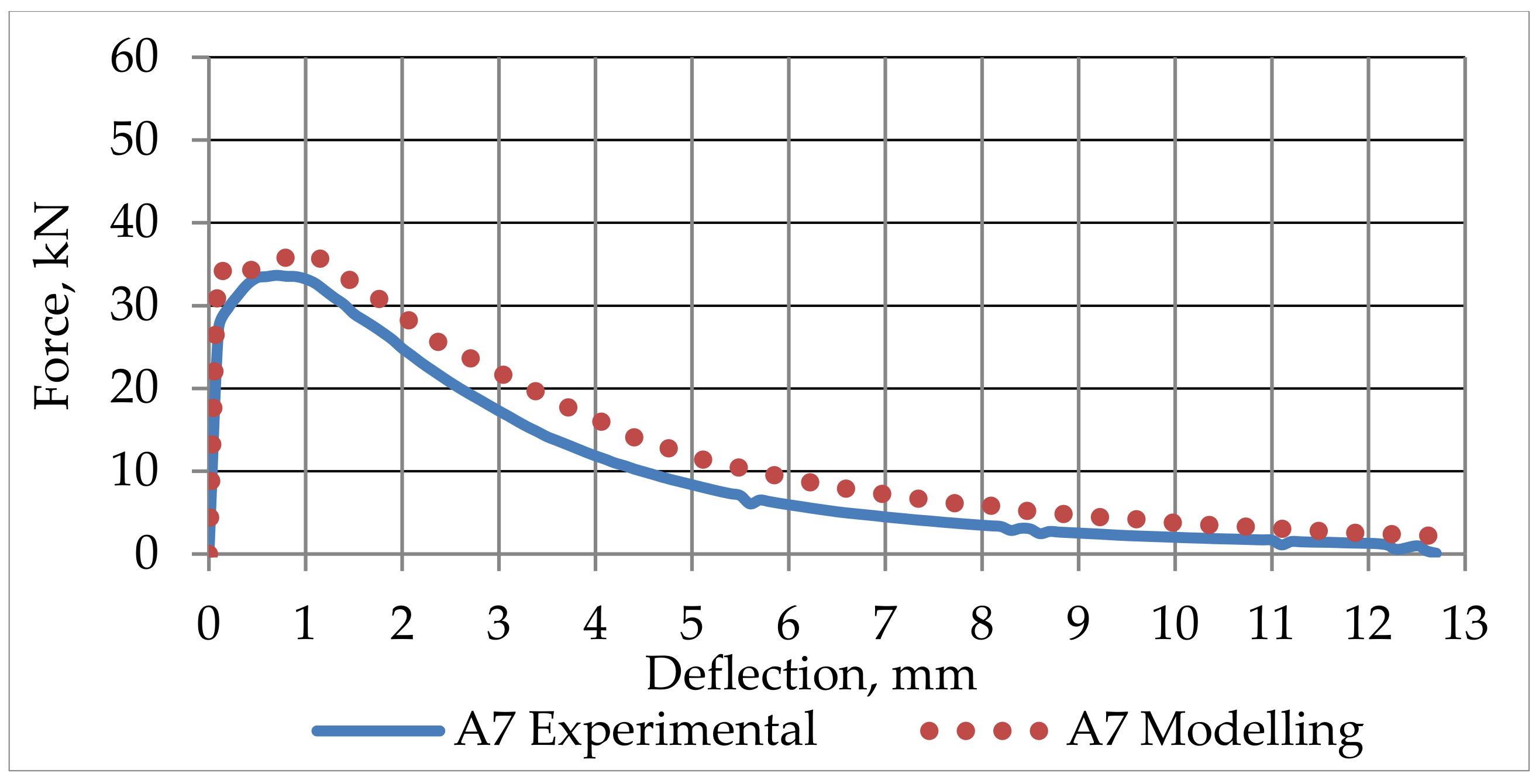Fibers 09 00076 g033 Fibers 09 00076 g033