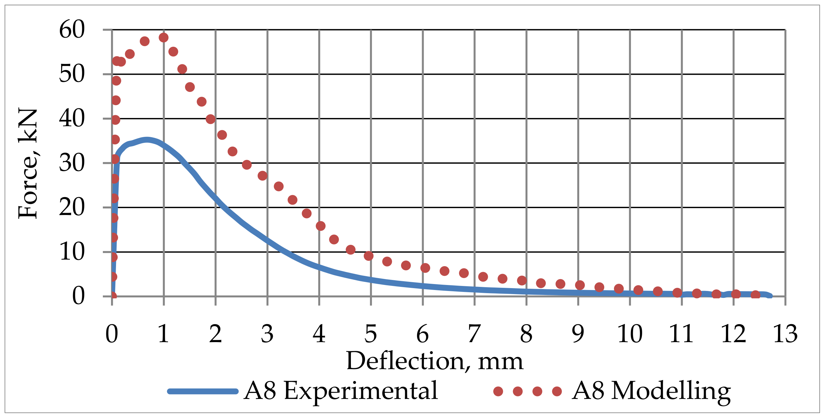 Fibers 09 00076 g034 Fibers 09 00076 g034