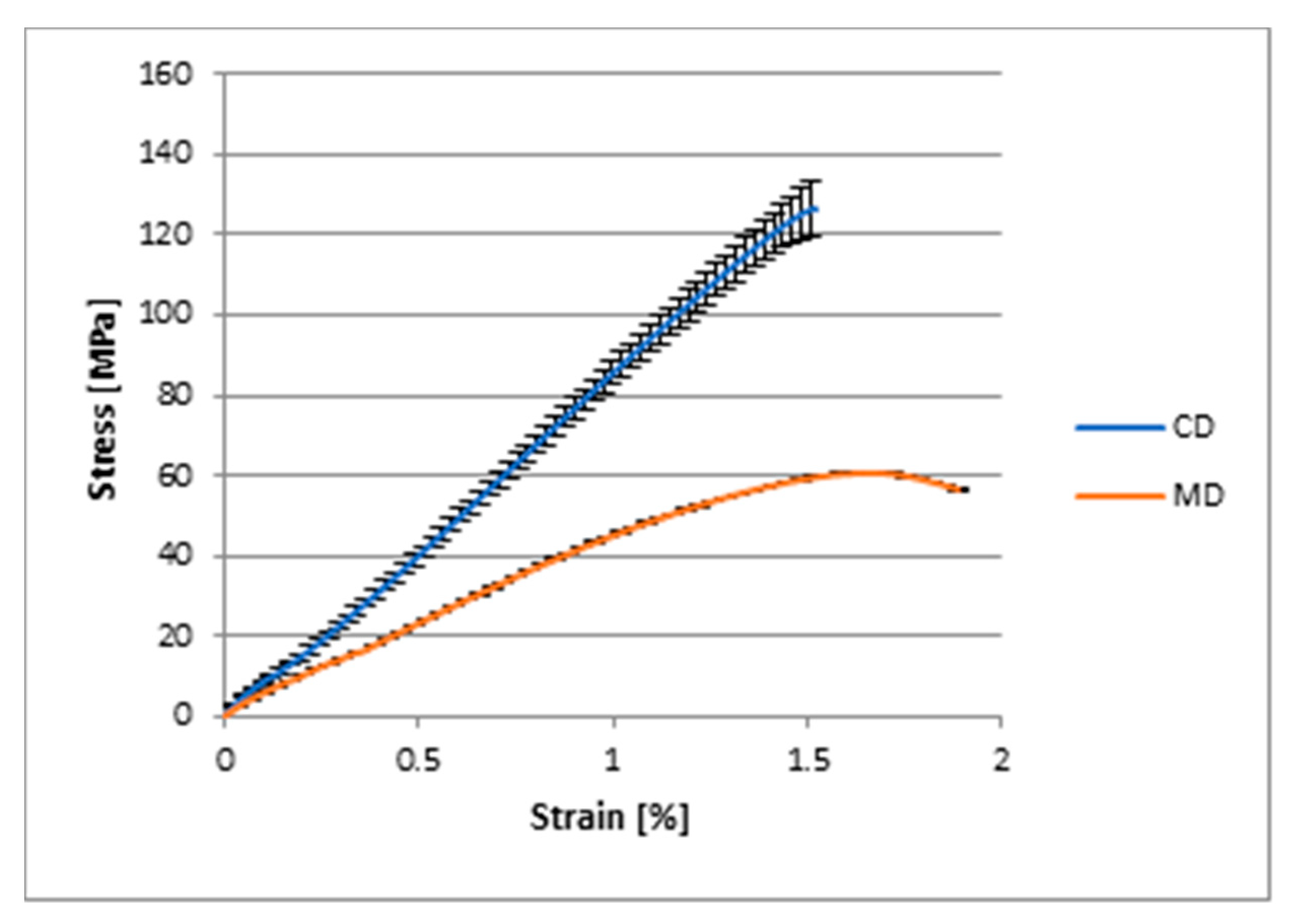 Fibers 09 00082 g010