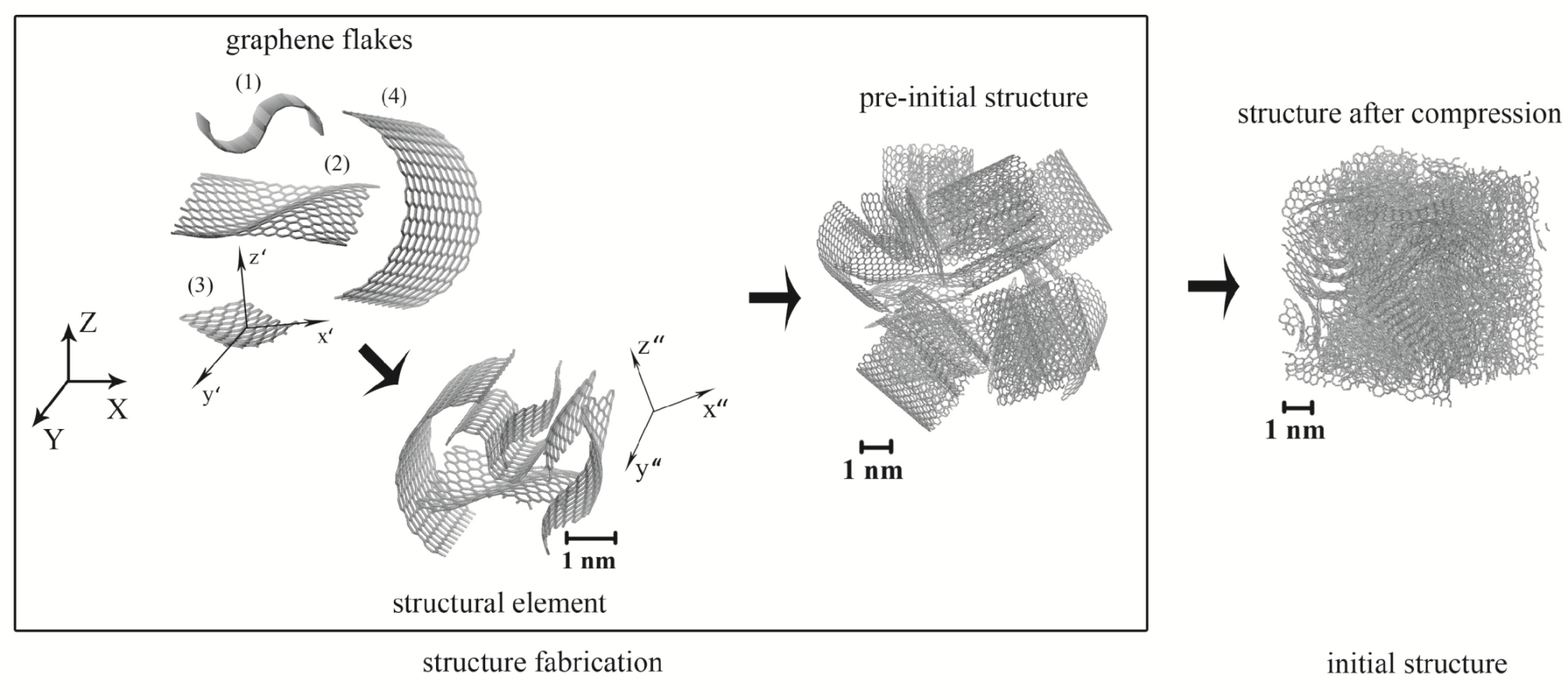 Fibers 09 00085 g002