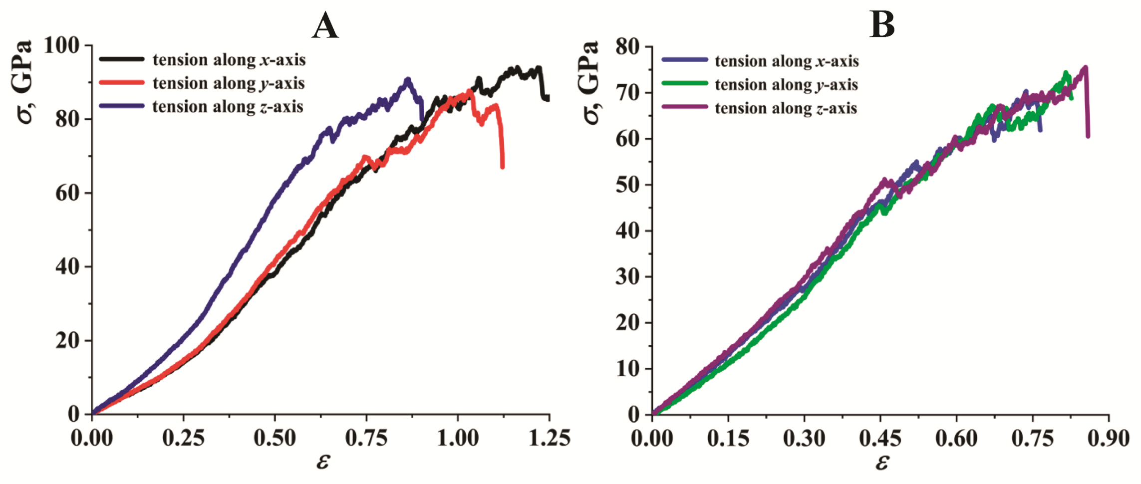 Fibers 09 00085 g003