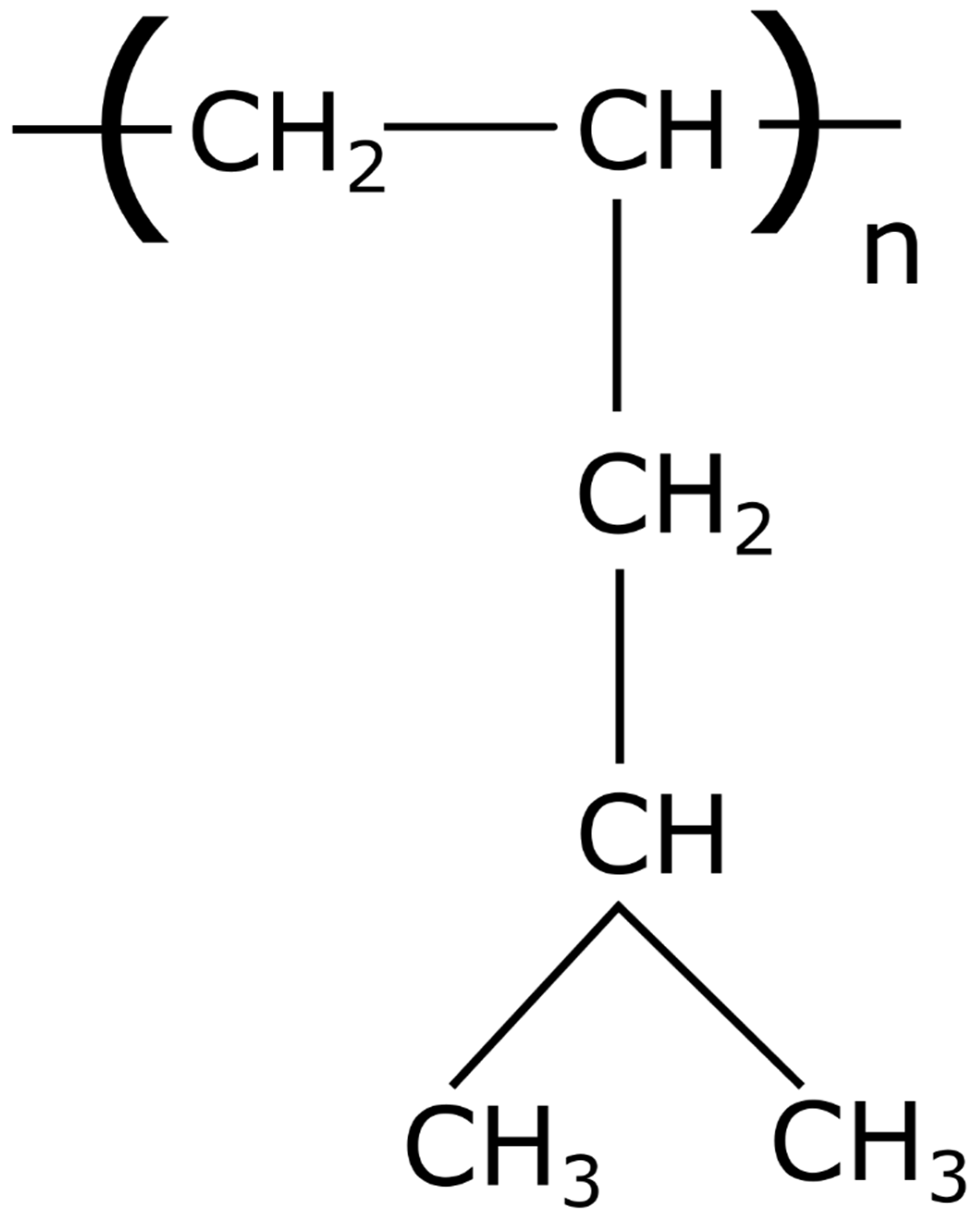 Fibers 10 00001 g001