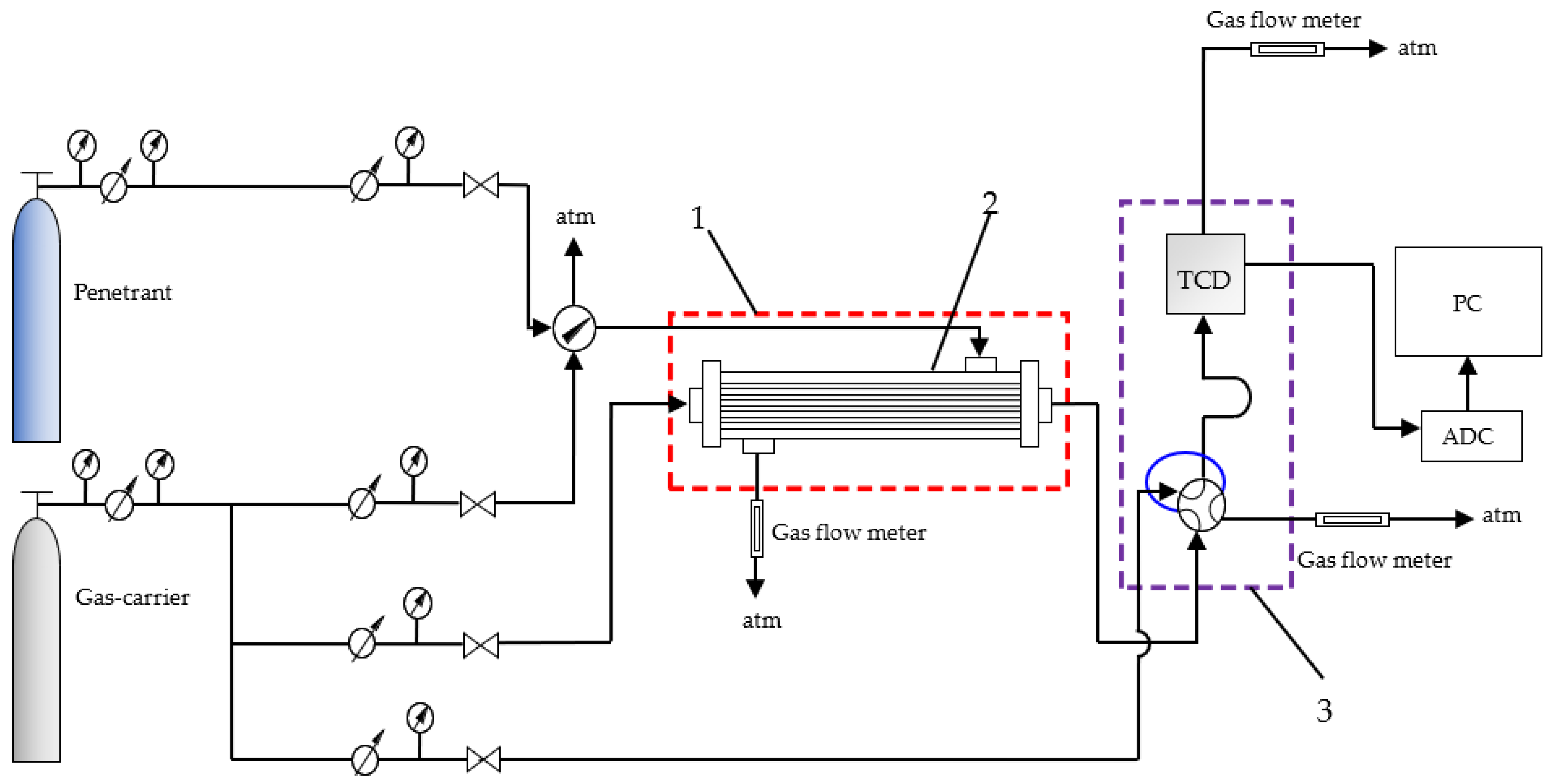 Fibers 10 00001 g006