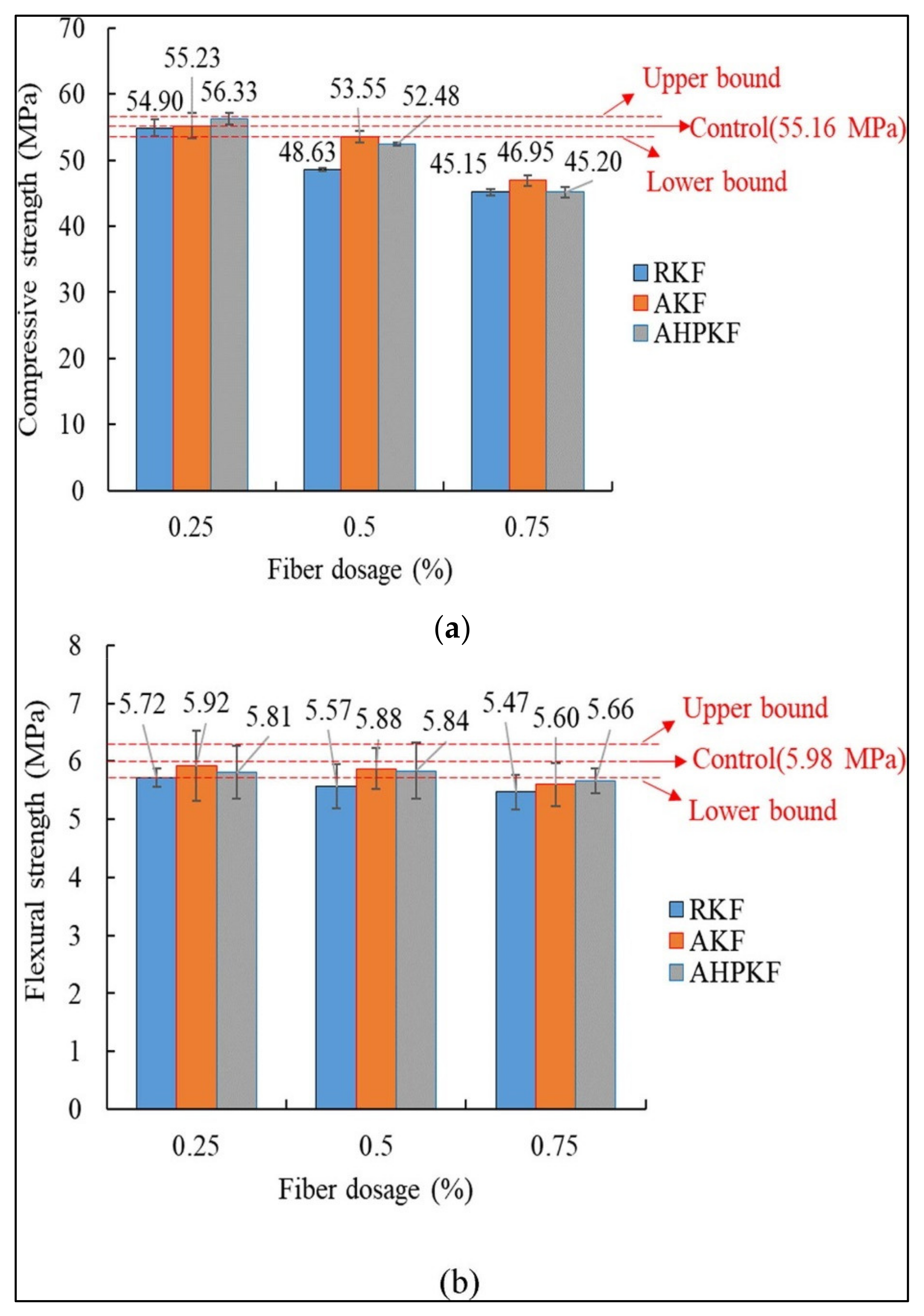 Fibers 10 00003 g009