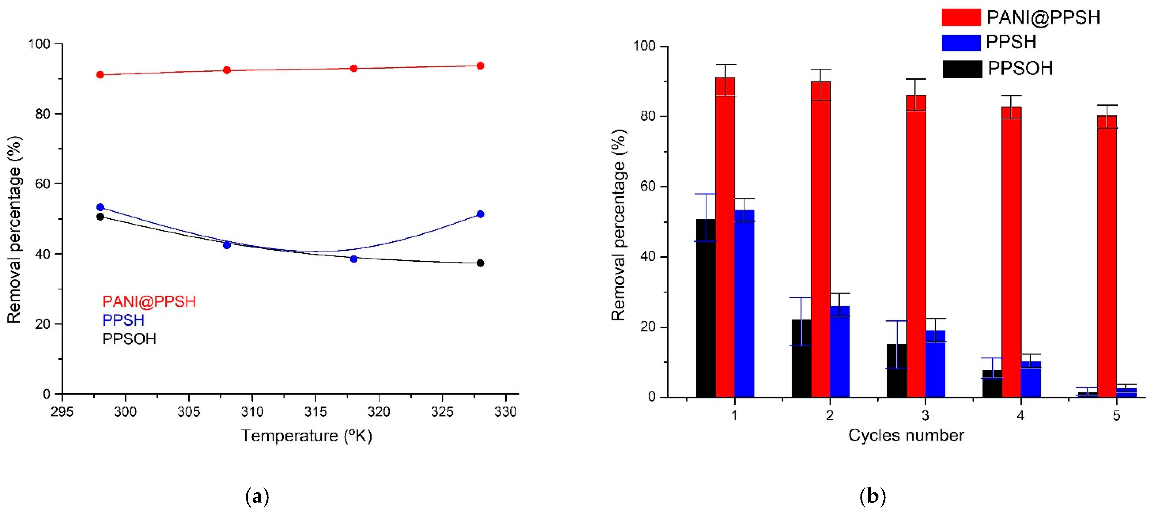 Fibers 10 00007 g006