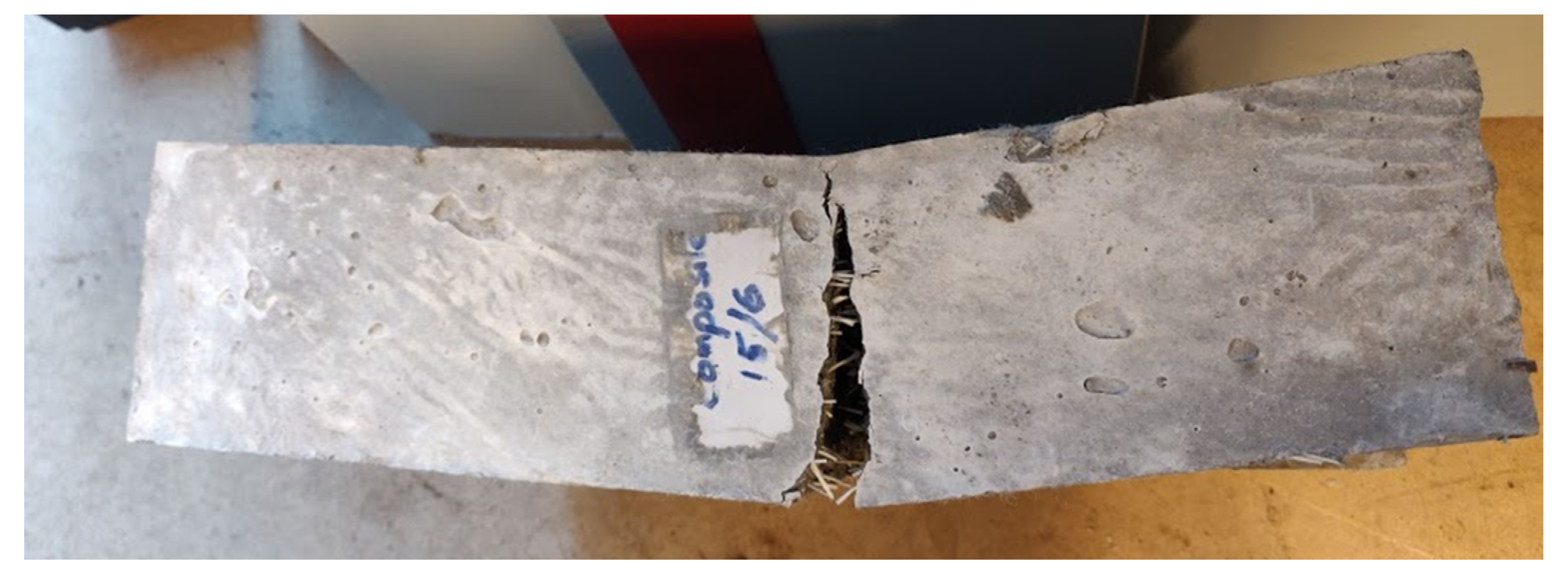 Fibers 10 00011 g004 Fibers 10 00011 g004