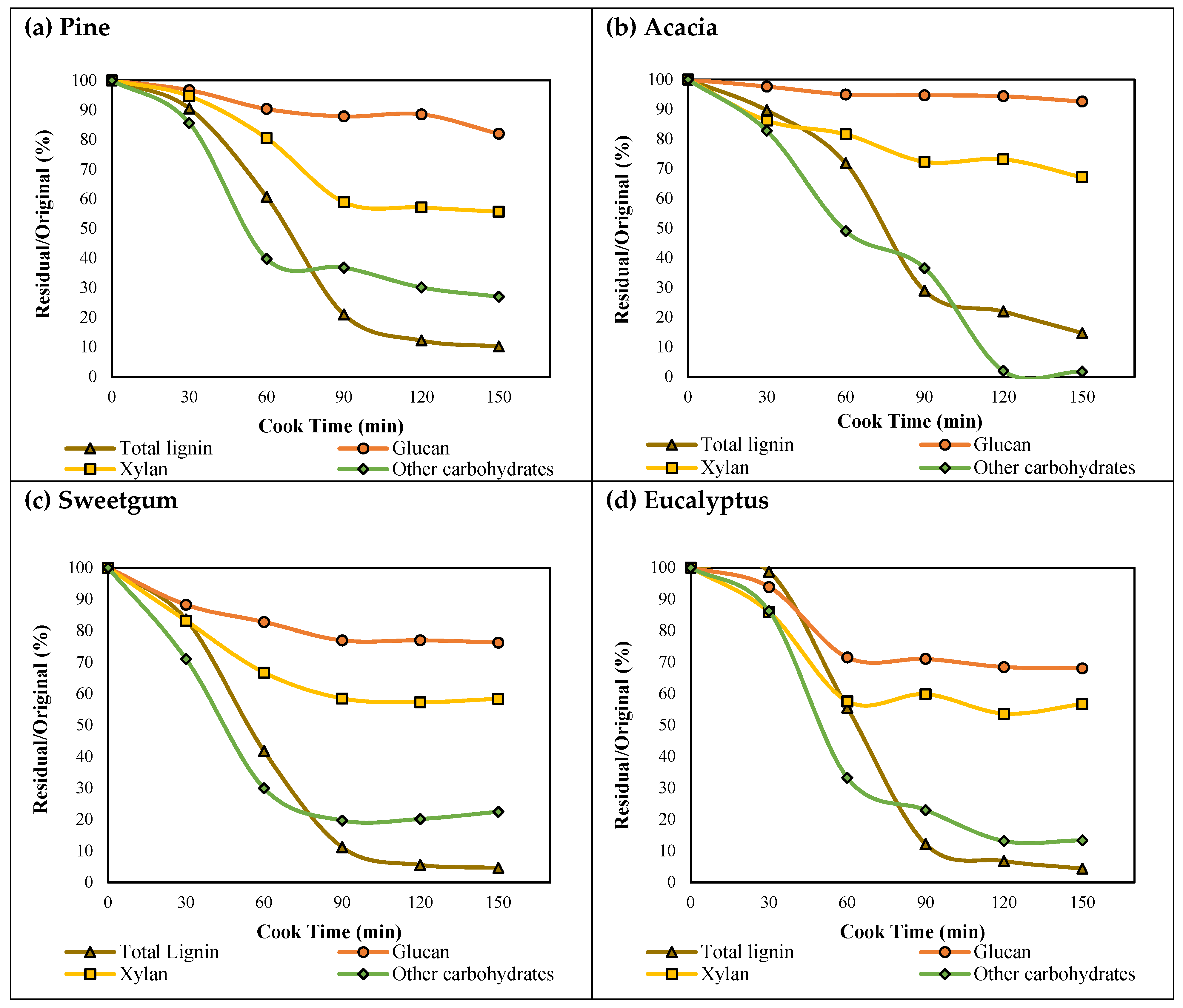 Fibers 10 00016 g002