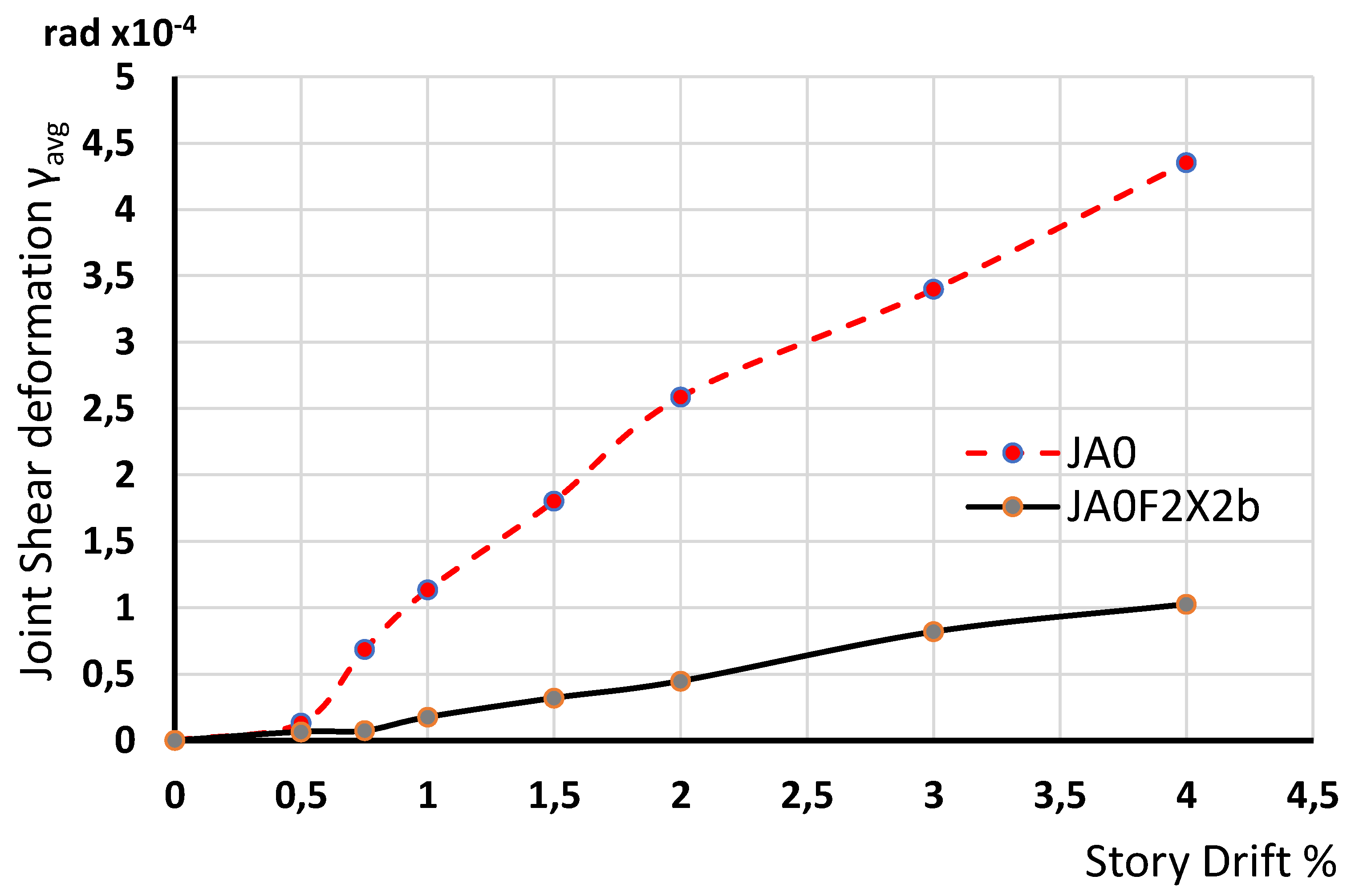 Fibers 10 00028 g010