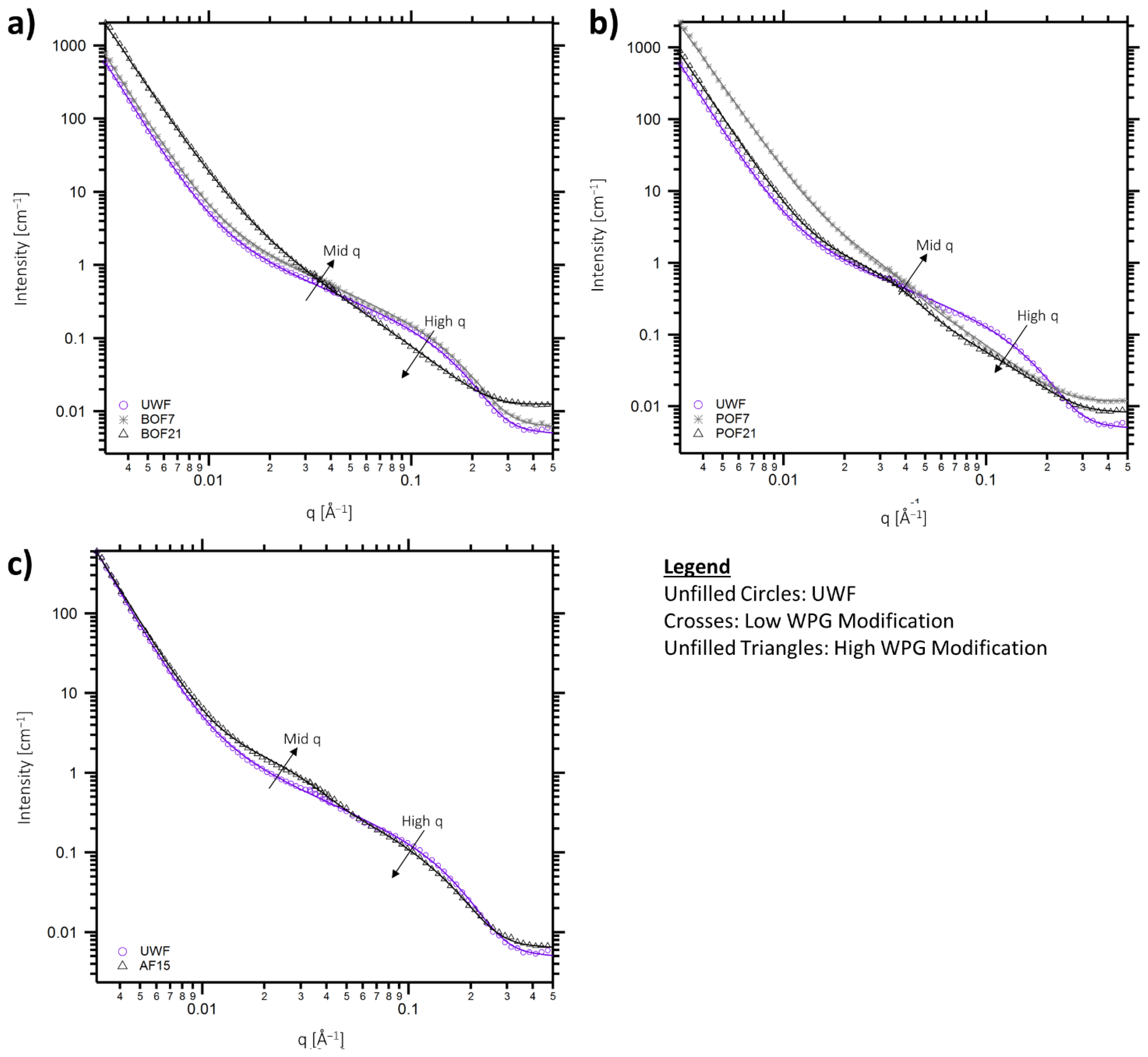 Fibers 10 00040 g002
