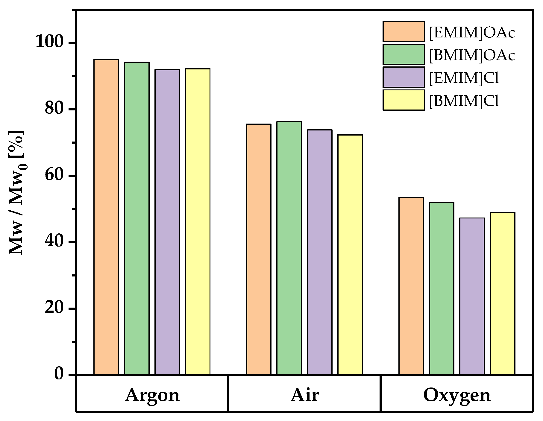 Fibers 10 00050 g001