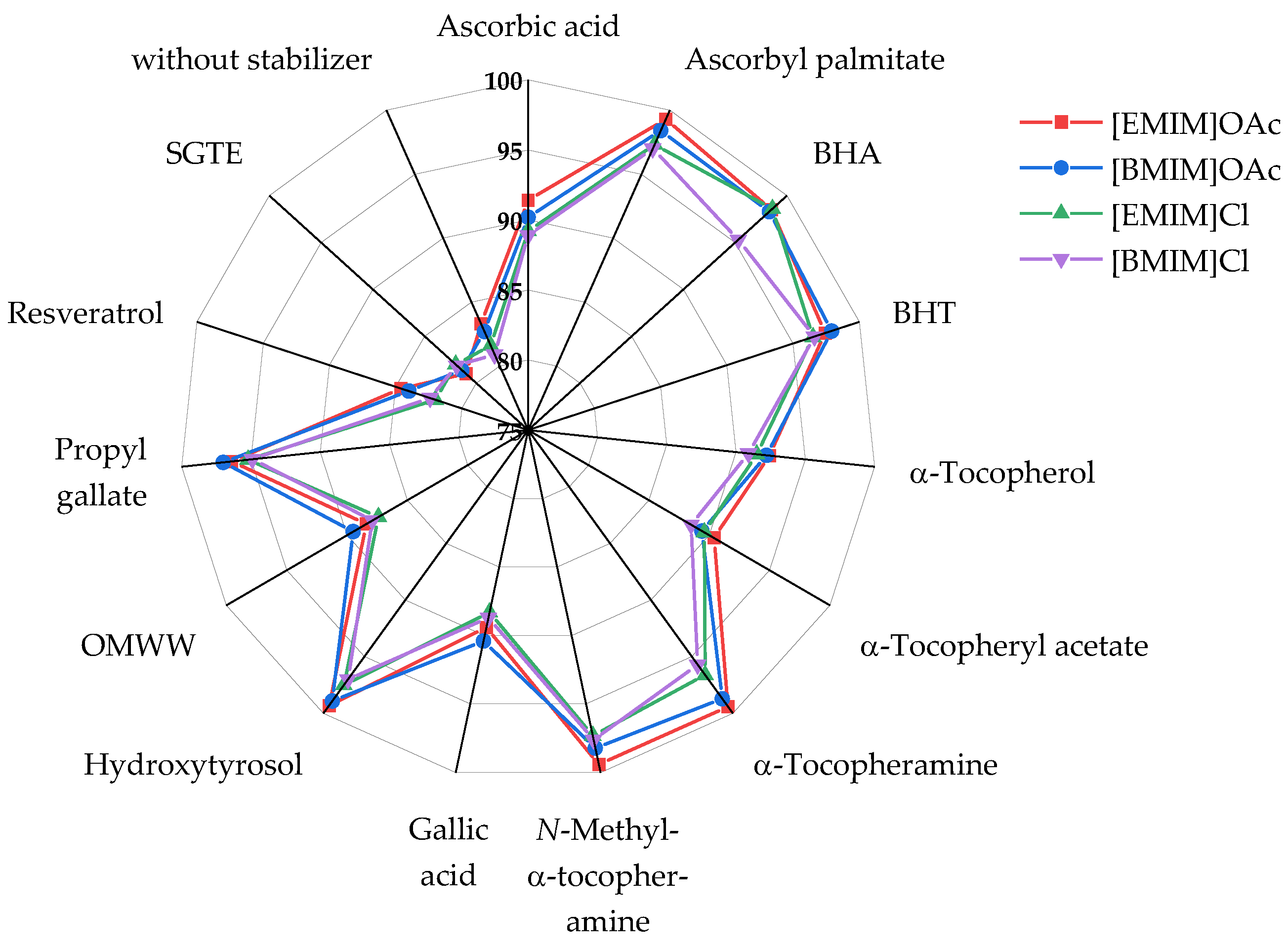 Fibers 10 00050 g002
