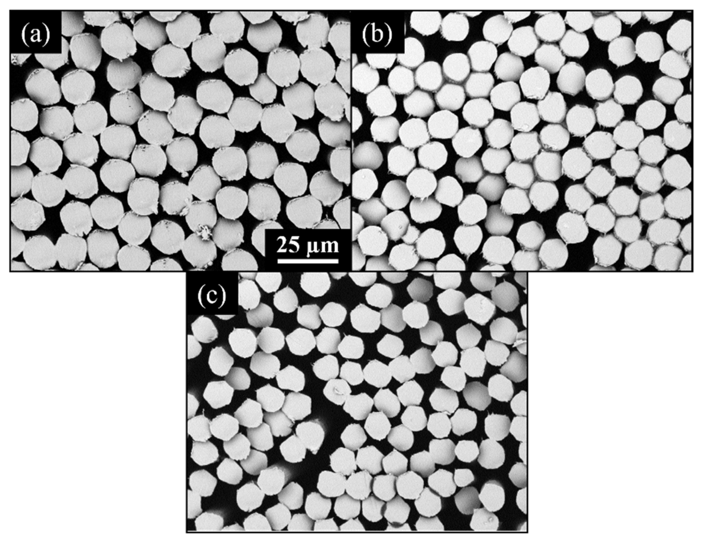 Fibers 10 00054 g004