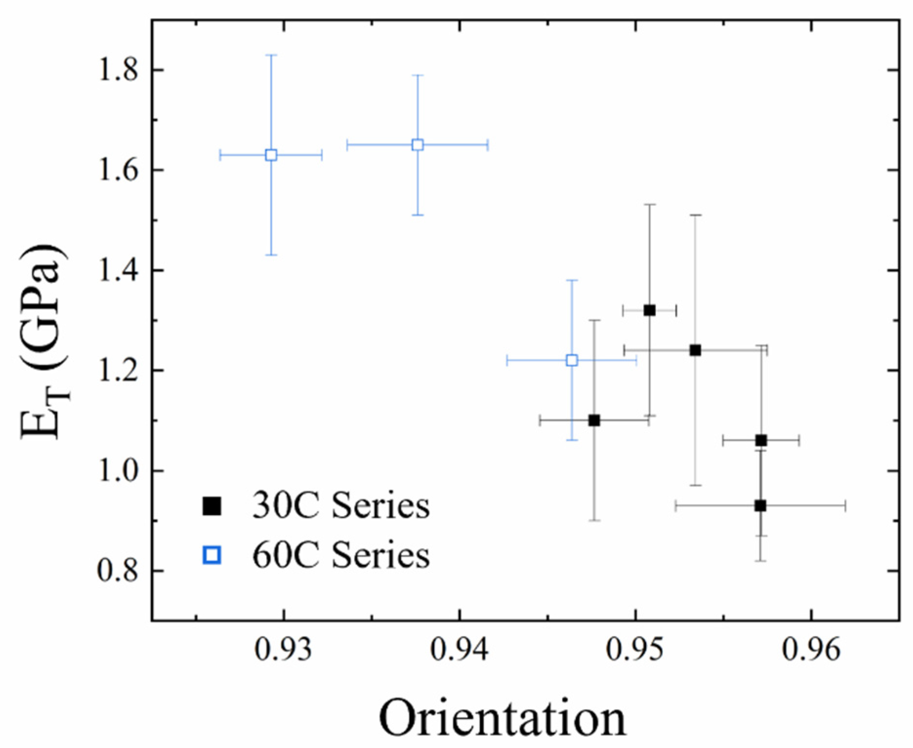Fibers 10 00054 g007