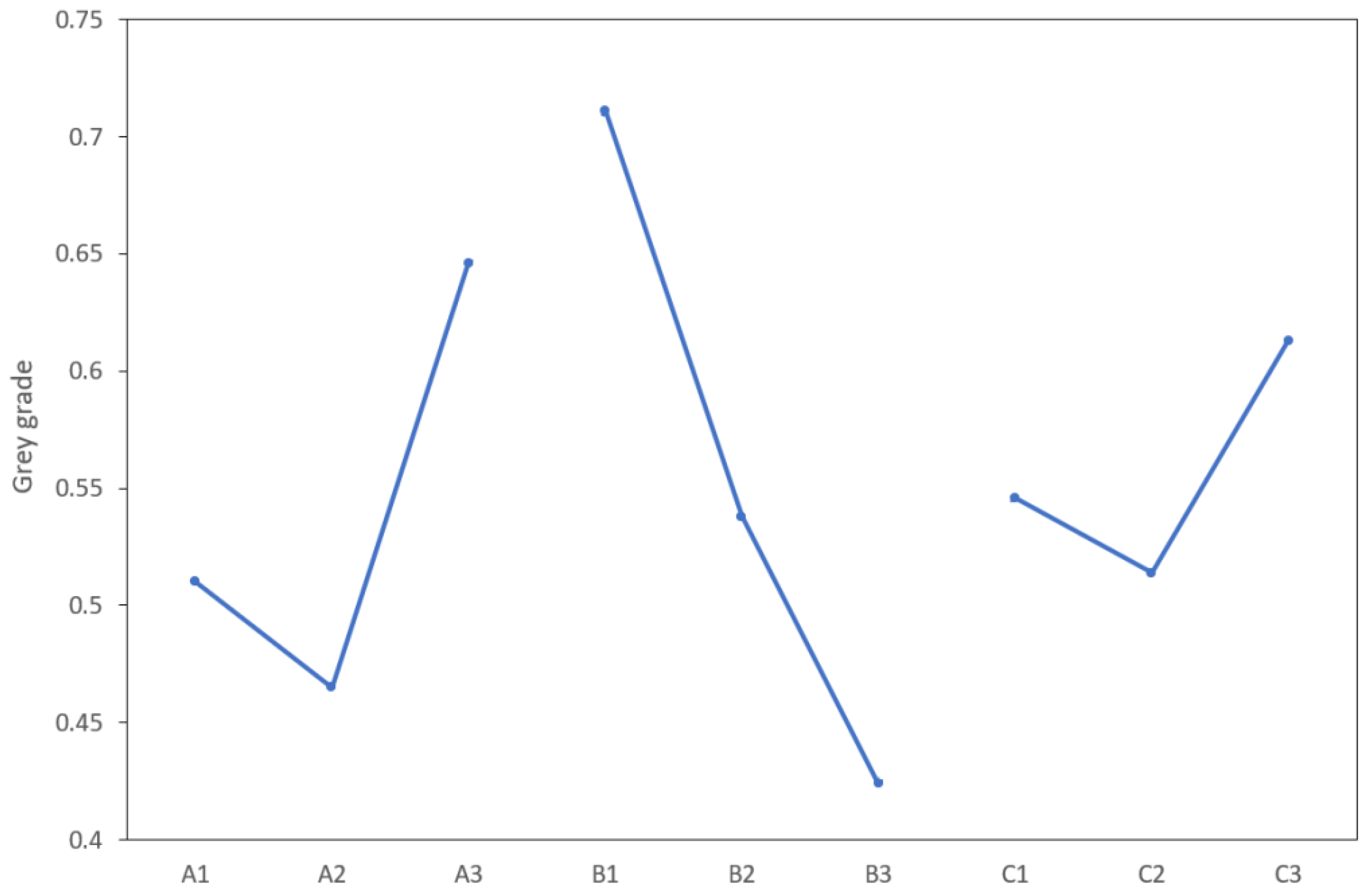 Fibers 10 00060 g003
