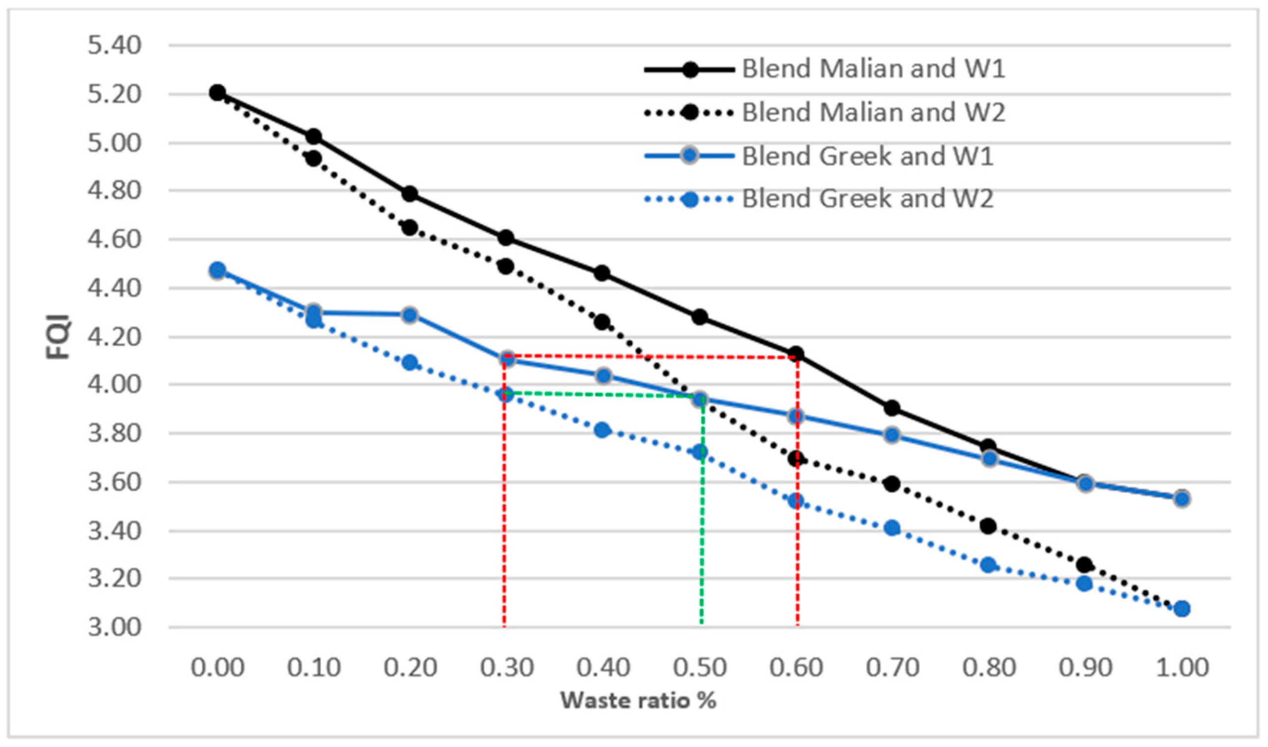 Fibers 10 00076 g002