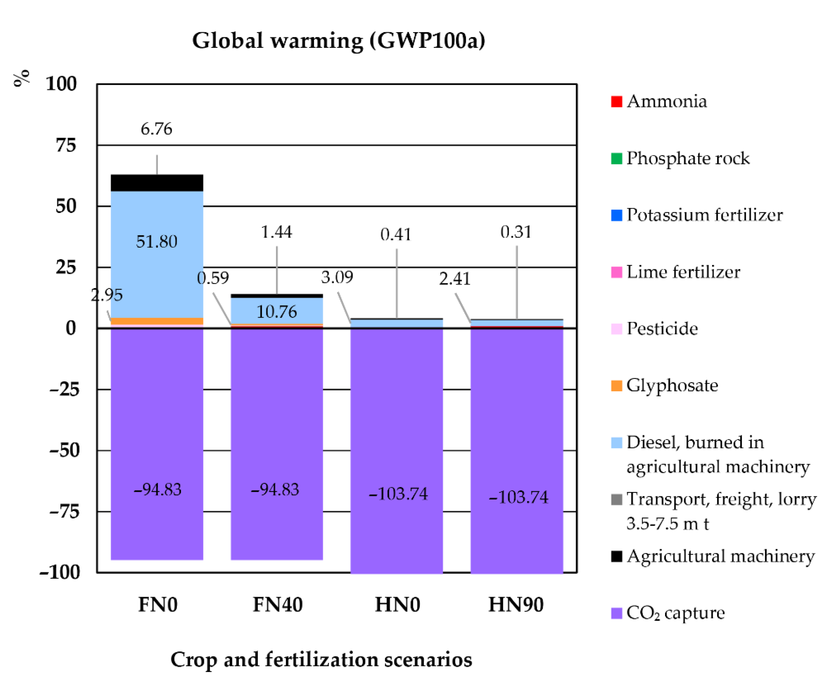 Fibers 10 00079 g005
