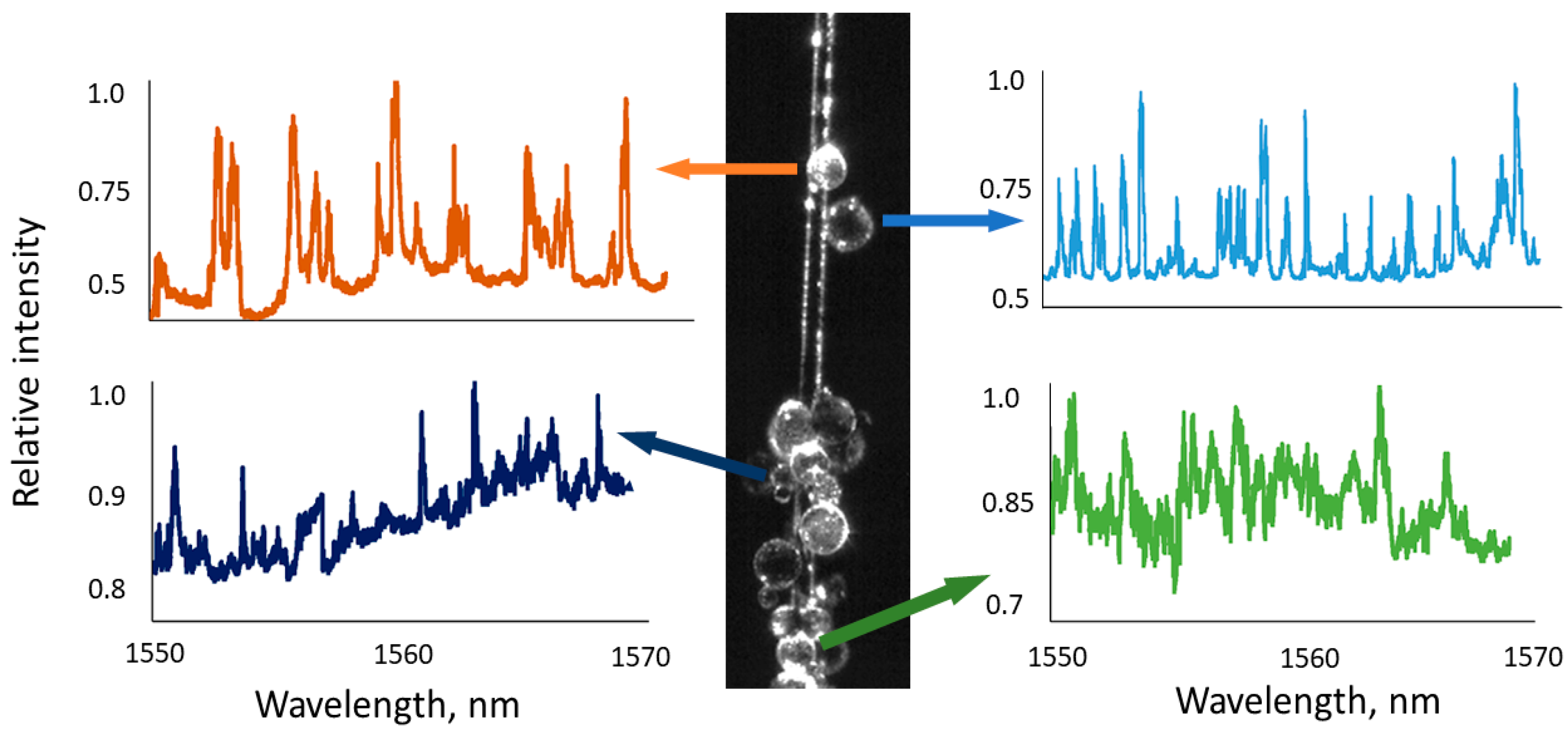 Fibers 10 00090 g003
