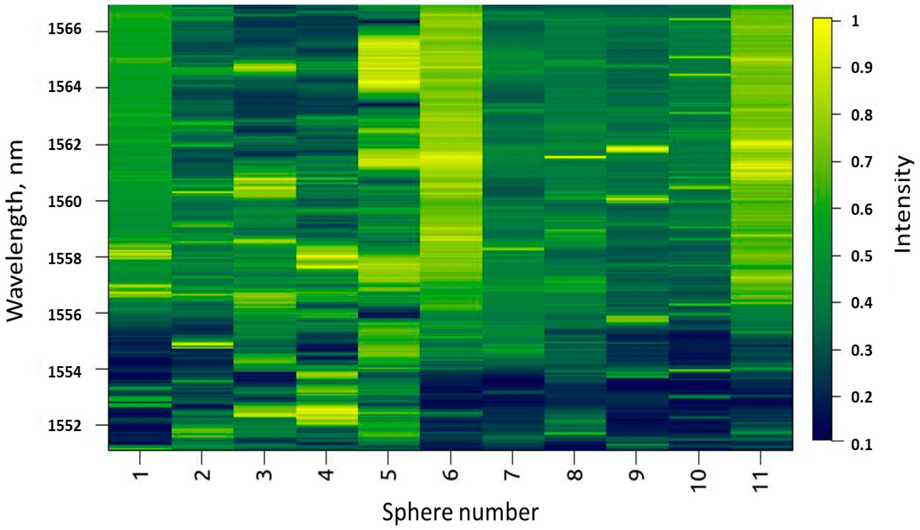 Fibers 10 00090 g004