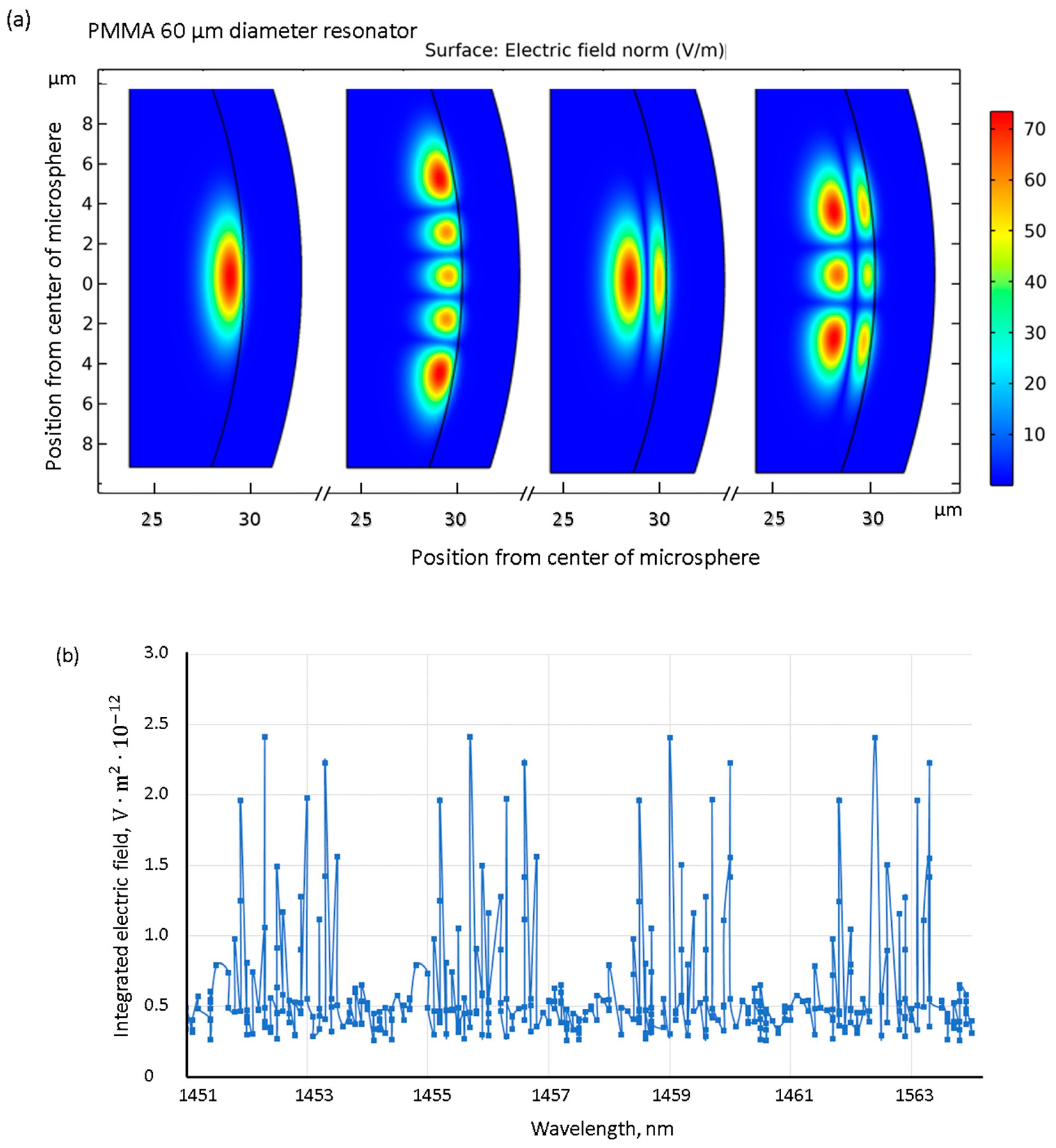Fibers 10 00090 g006