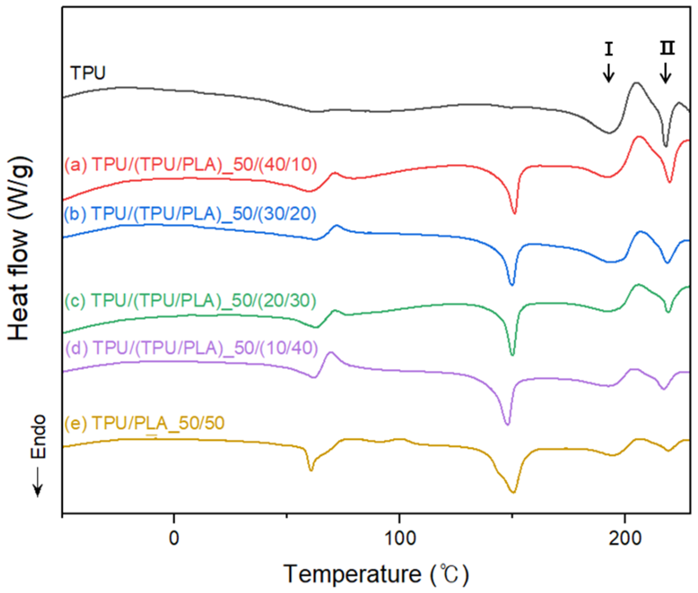 Fibers 10 00095 g009