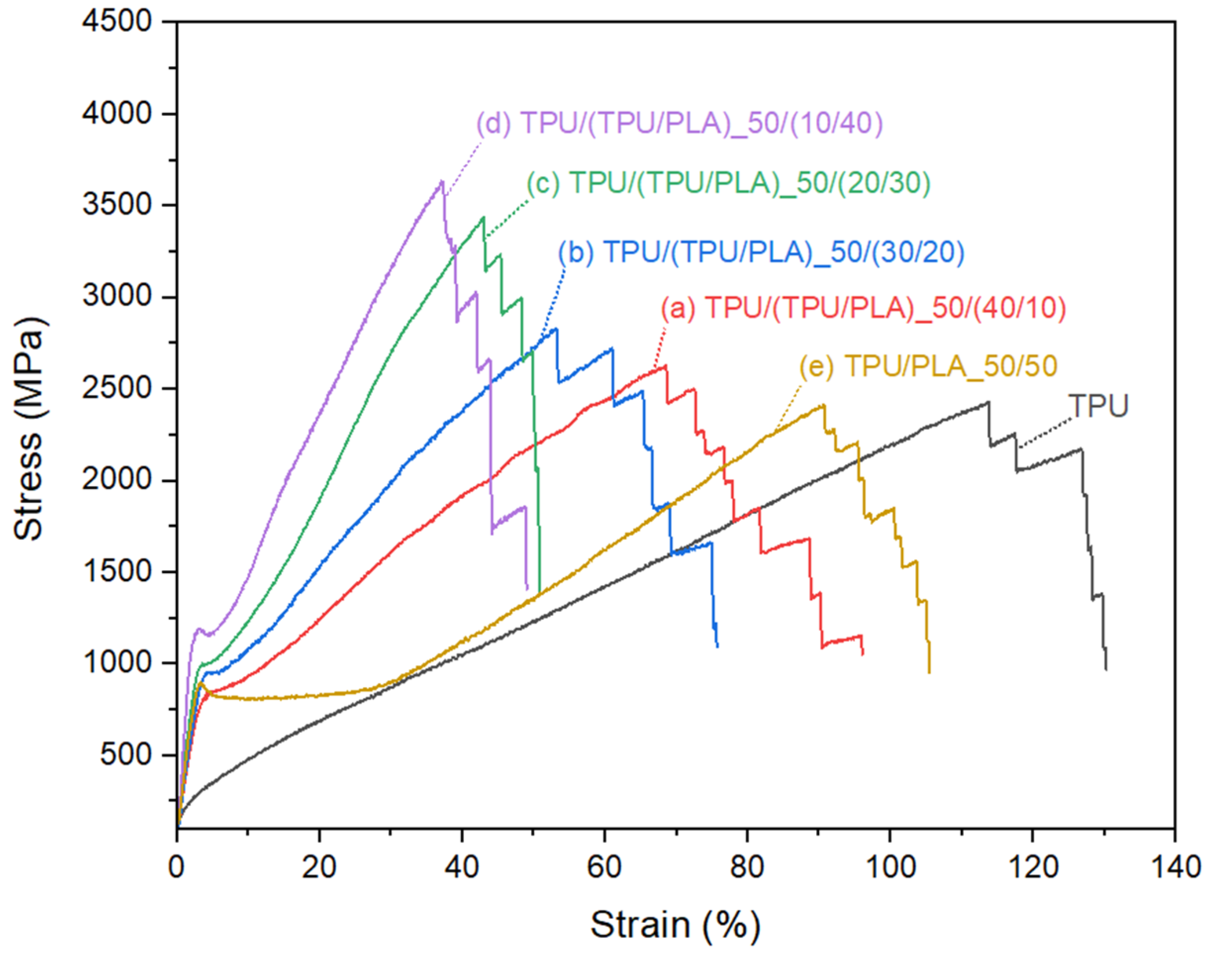 Fibers 10 00095 g010